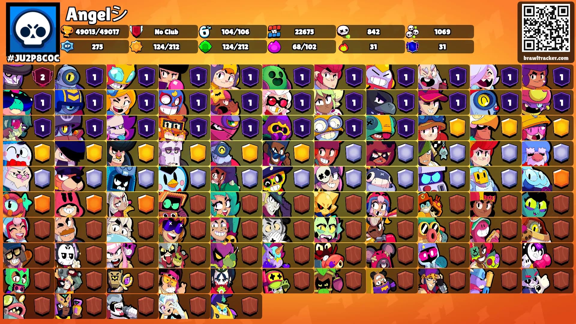 Angelシ's Ranks