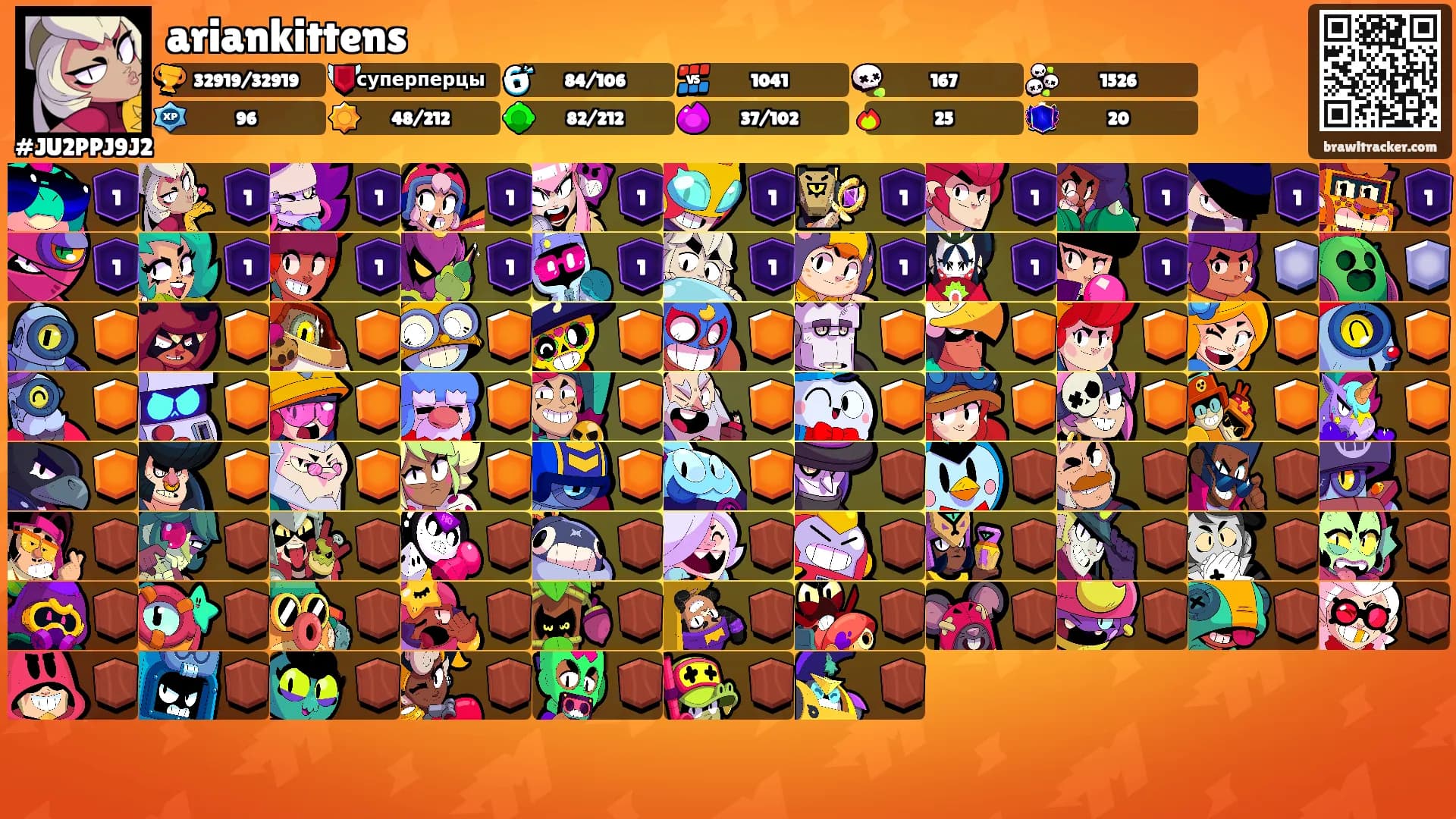 ariankittens's Ranks