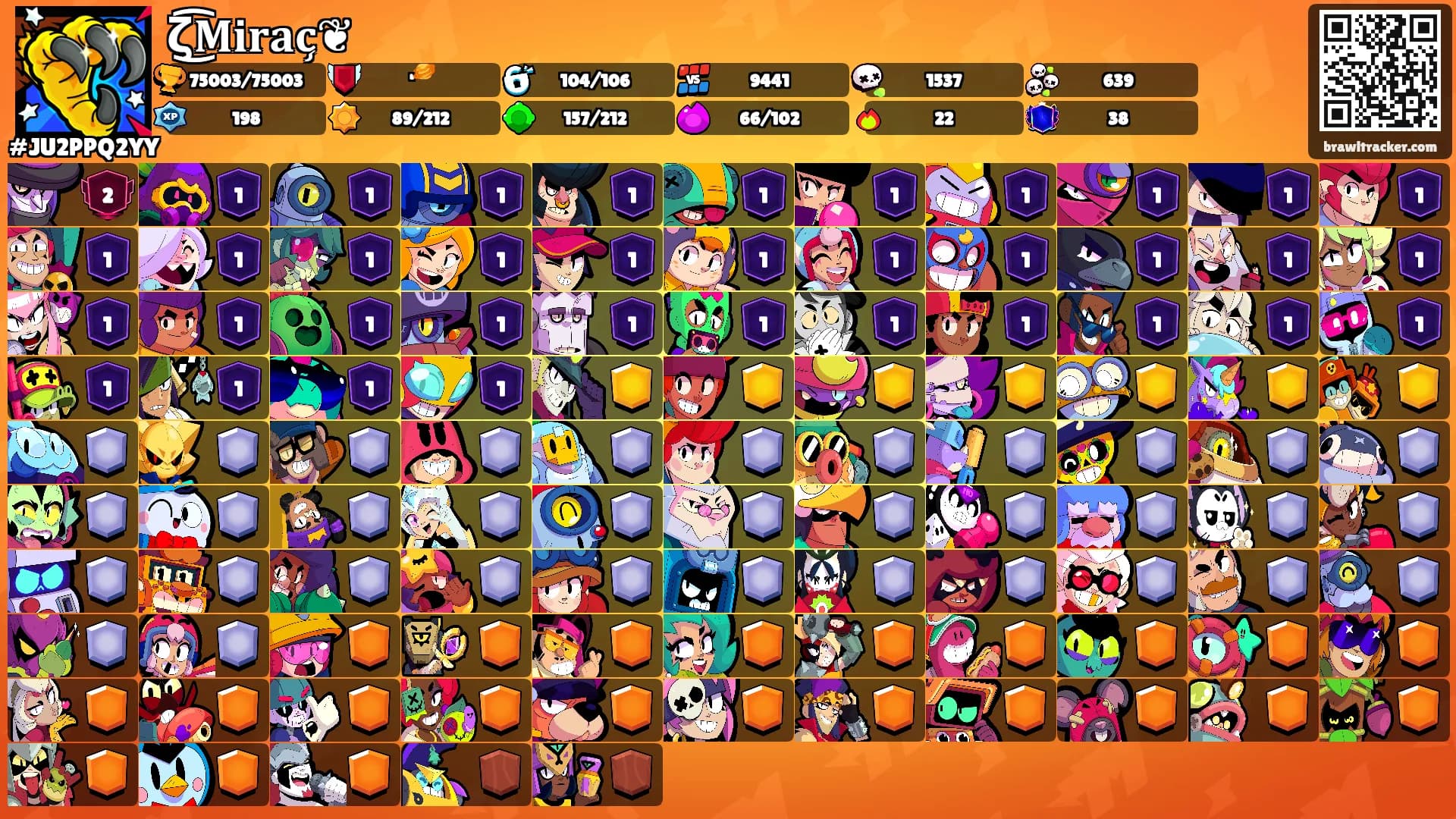 ζ͜͡𝐌𝐢𝐫𝐚𝐜̧❦'s Ranks
