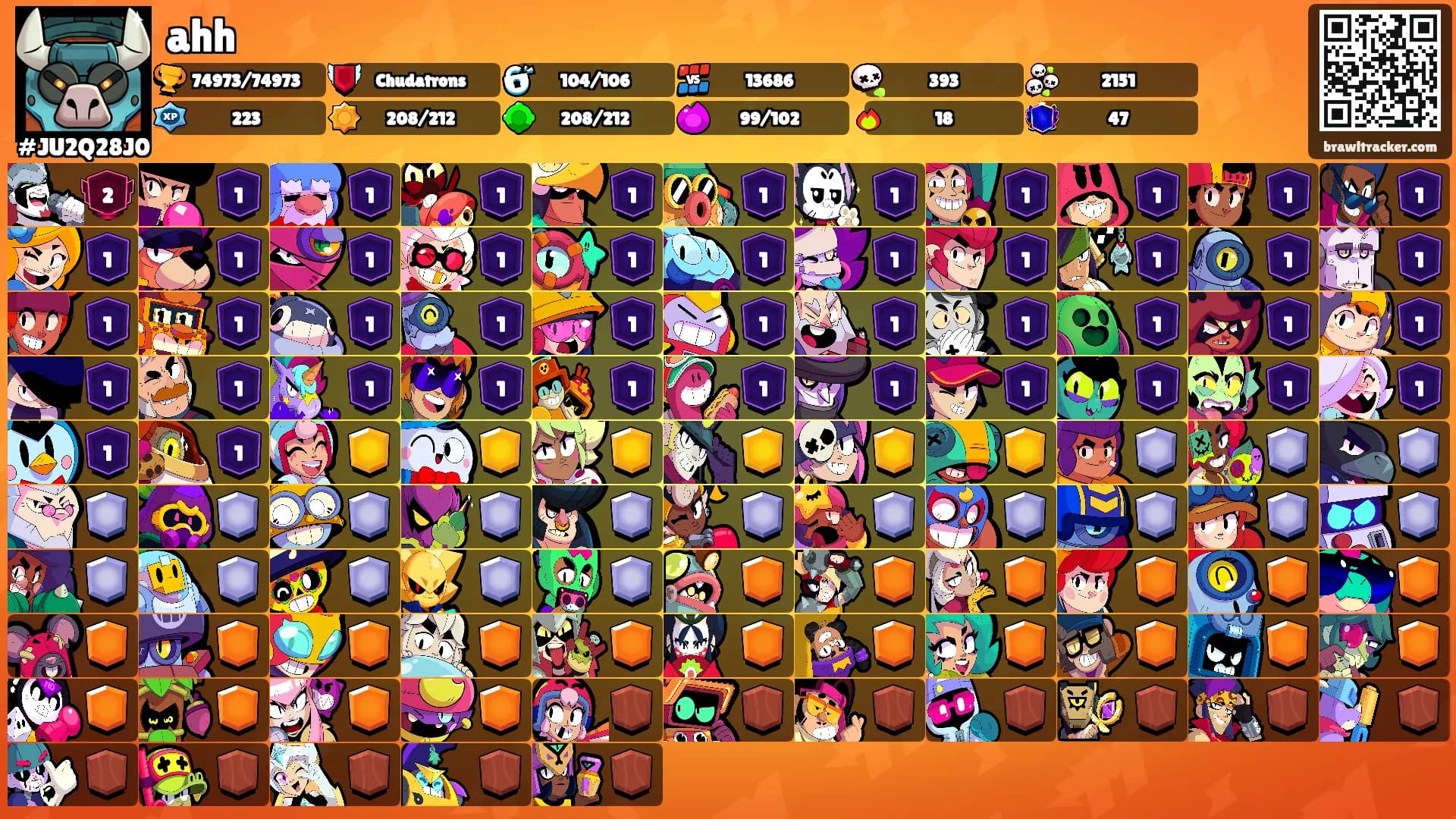 ahh's Ranks