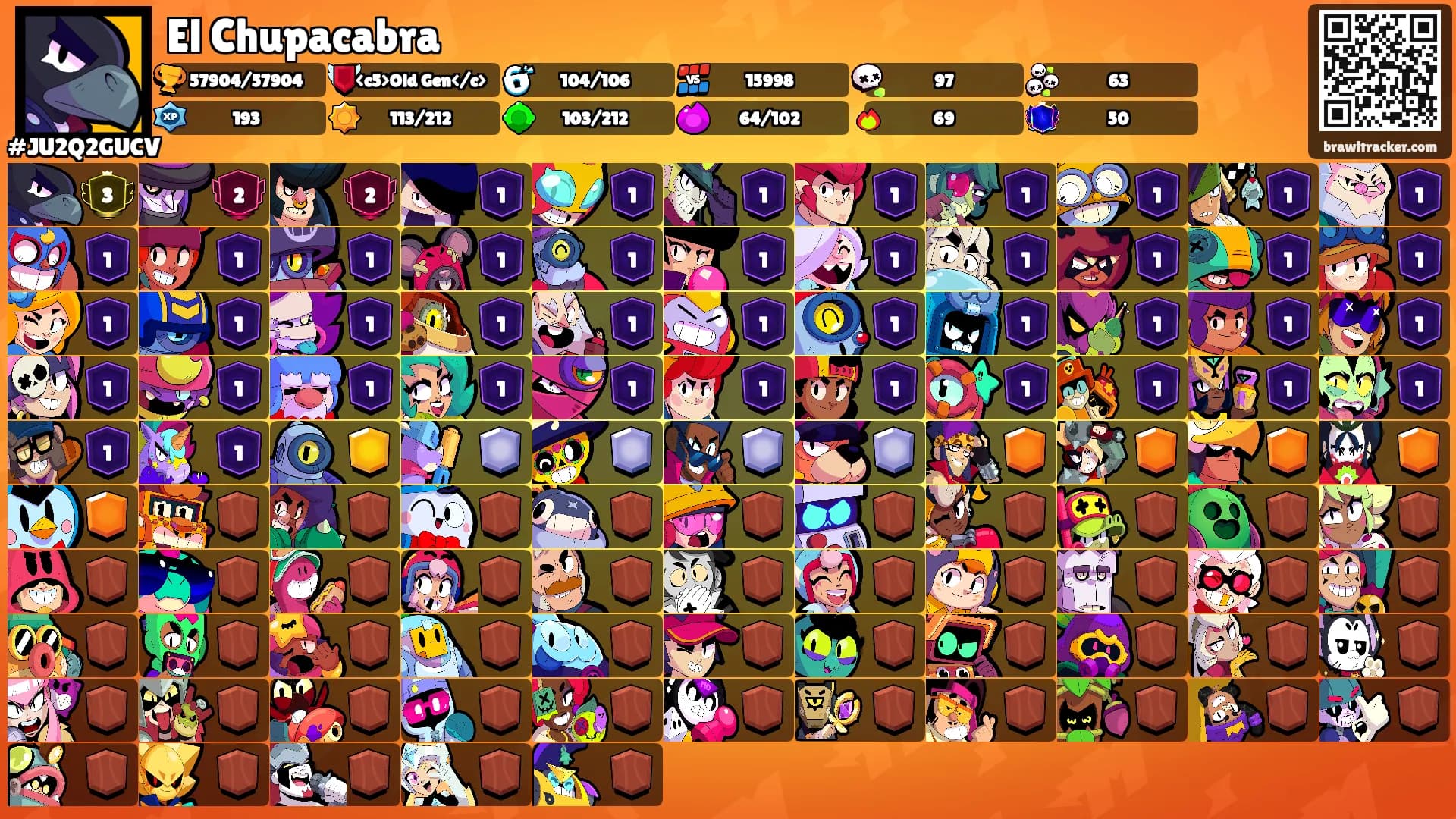 El Chupacabra's Ranks