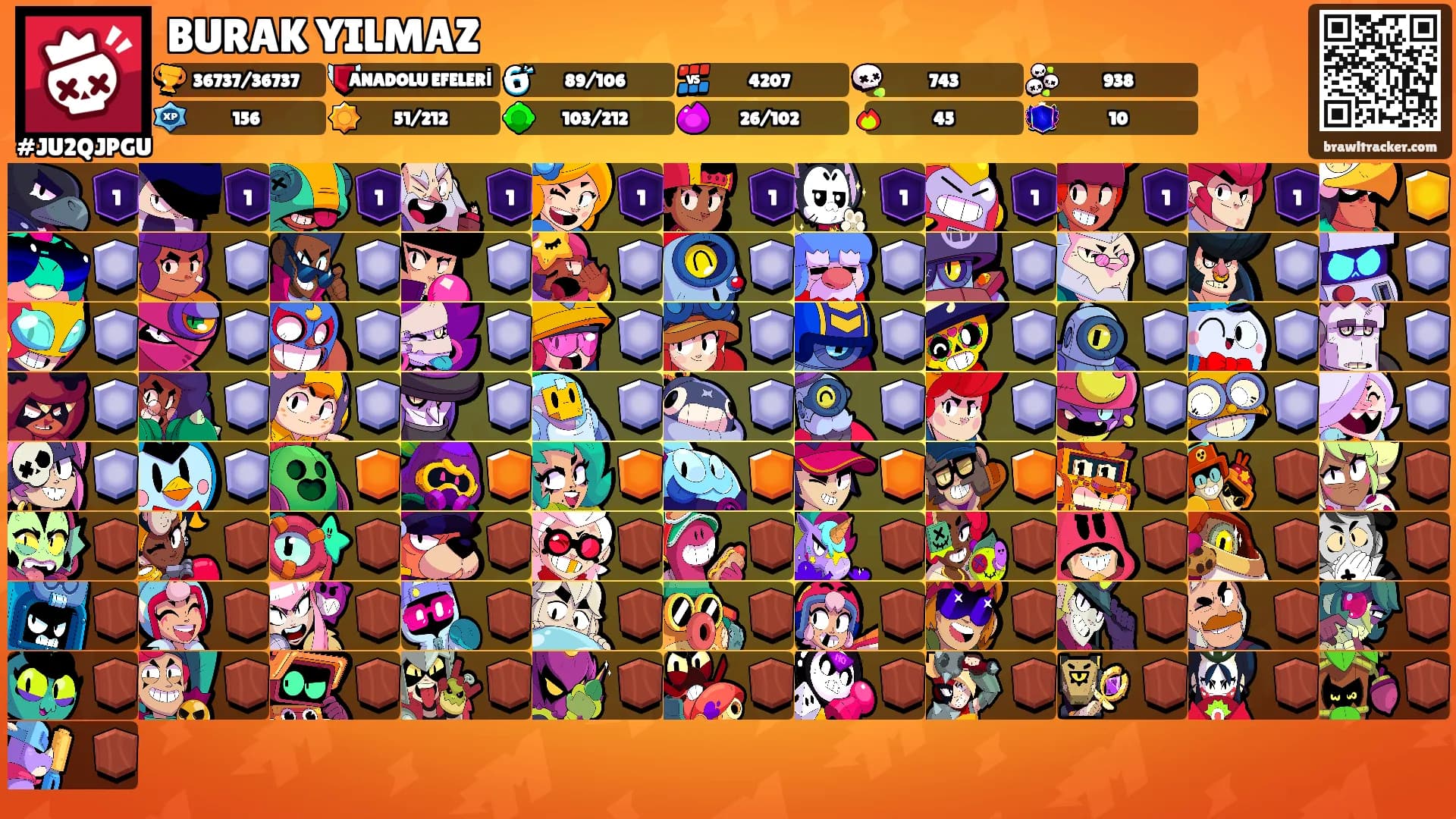 BURAK YILMAZ's Ranks