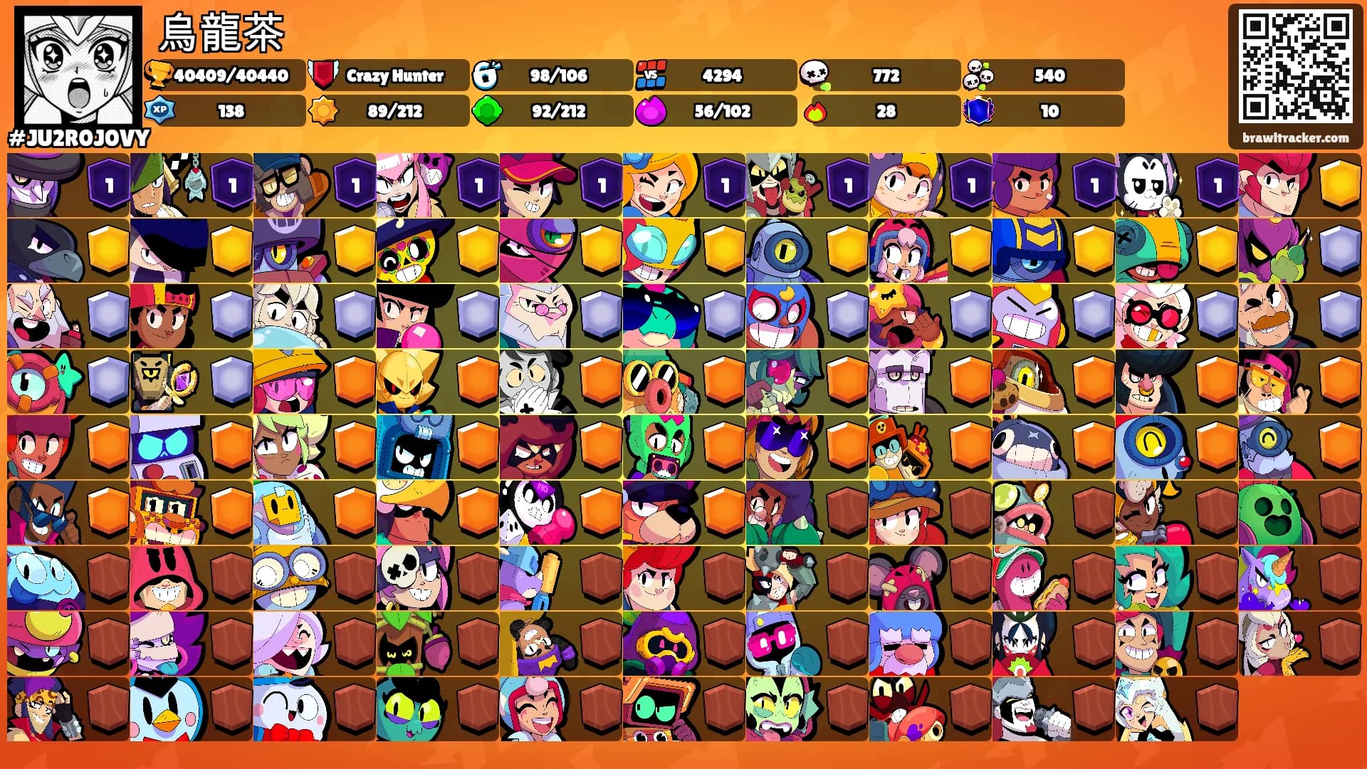 烏龍茶's Ranks