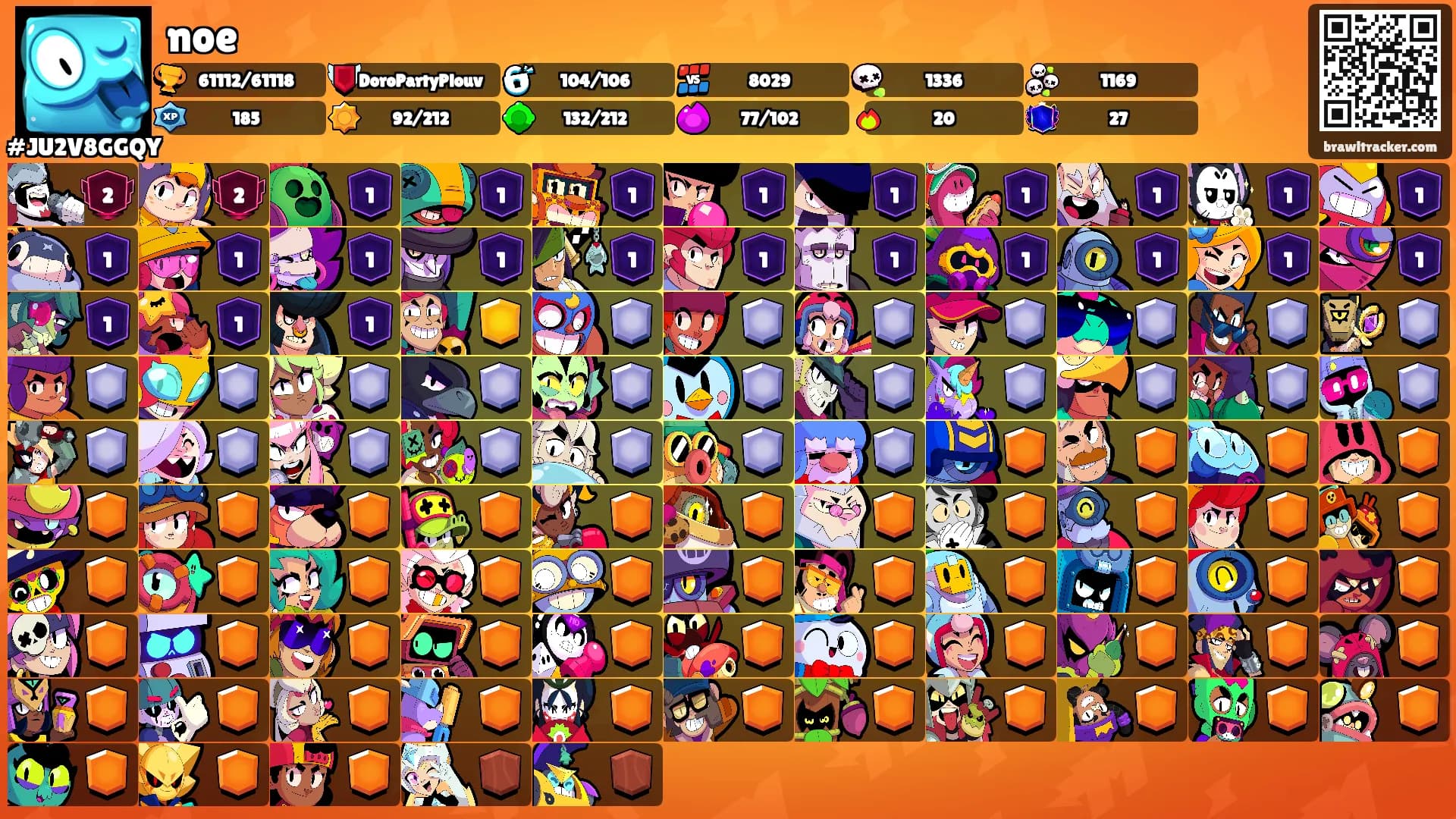 noe's Ranks