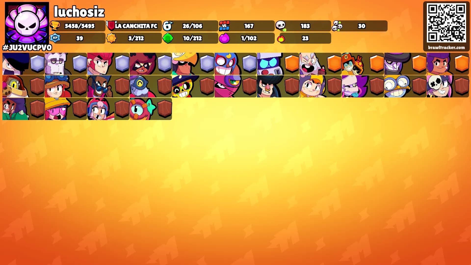 luchosiz's Ranks