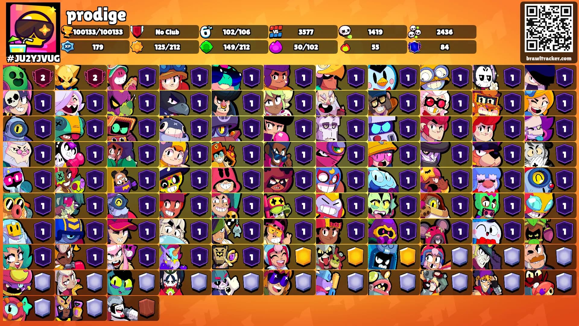 prodige's Ranks