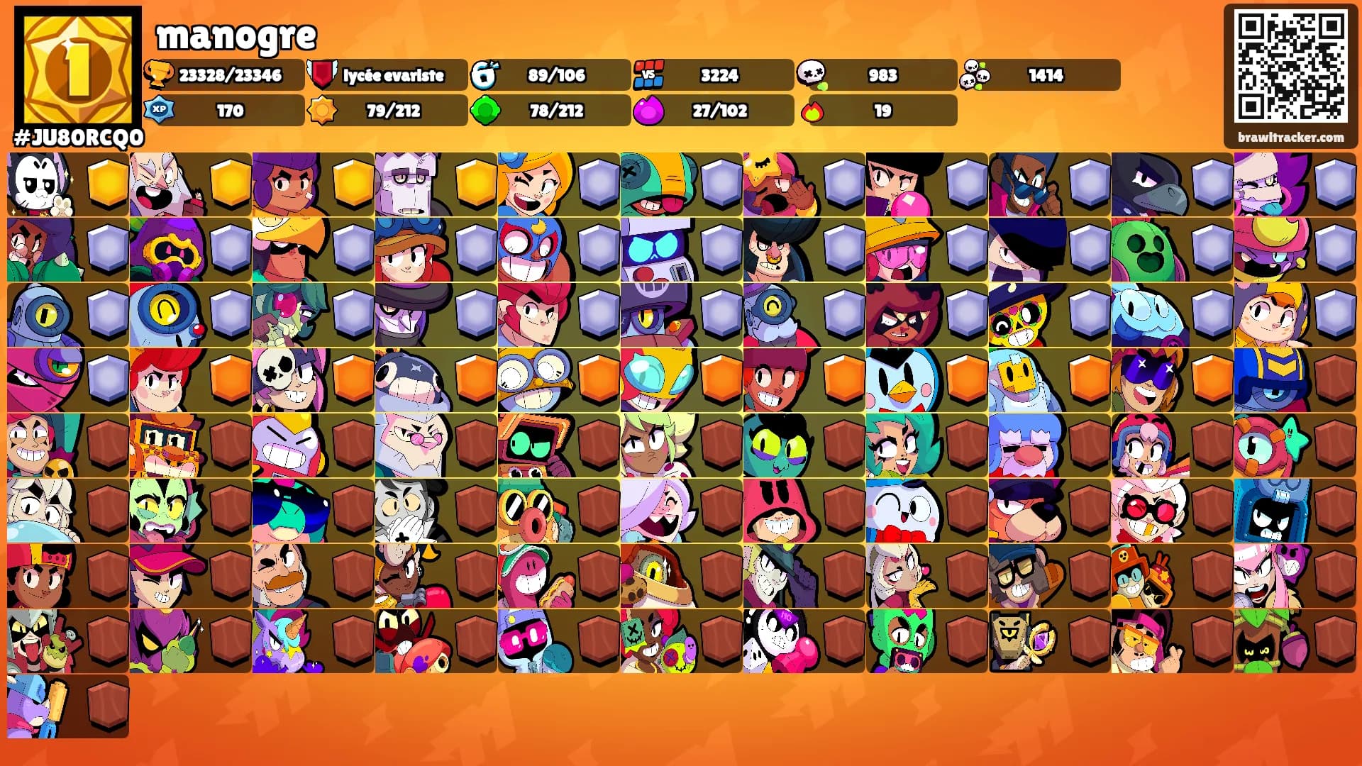 manogre's Ranks
