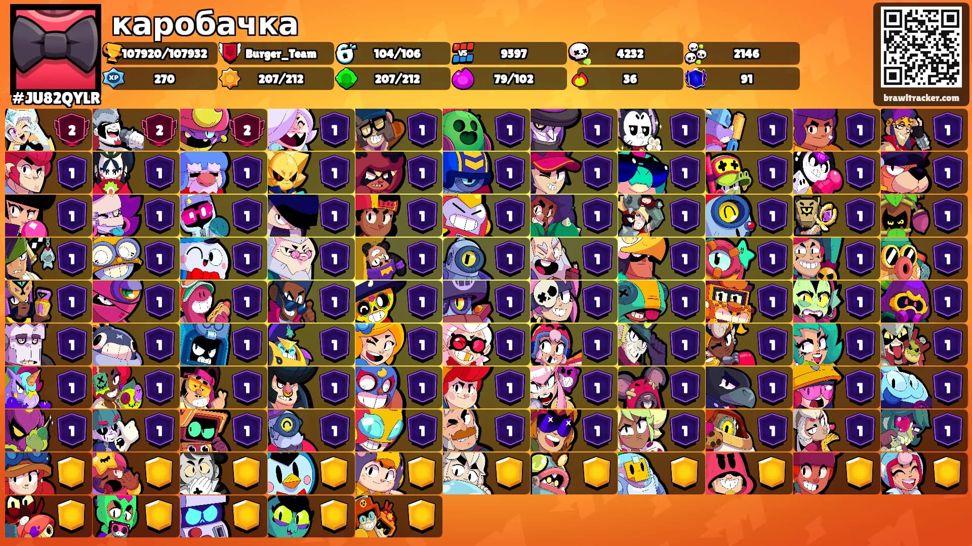каробачка's Ranks