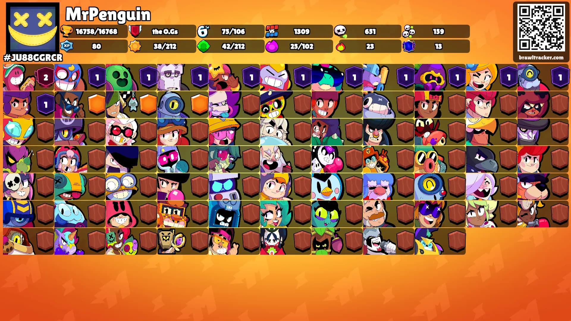 MrPenguin's Ranks