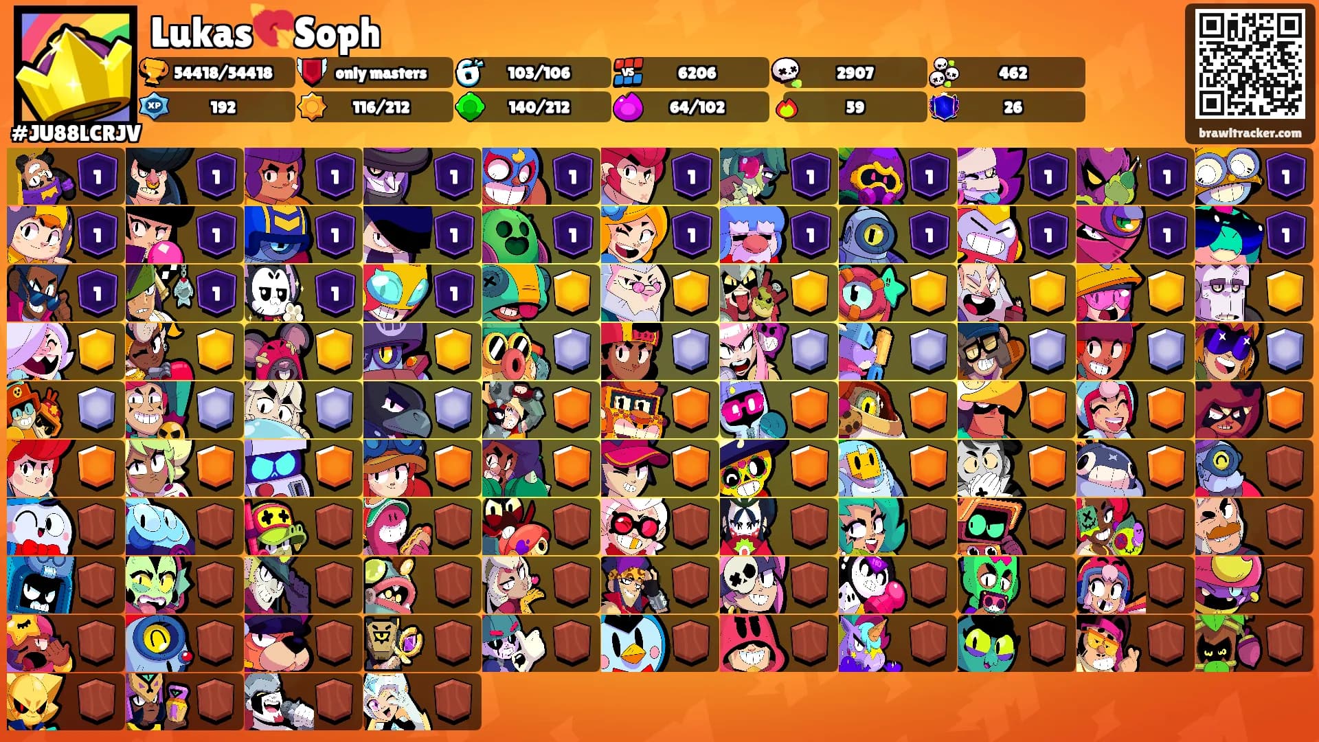 Lukas💘Soph's Ranks