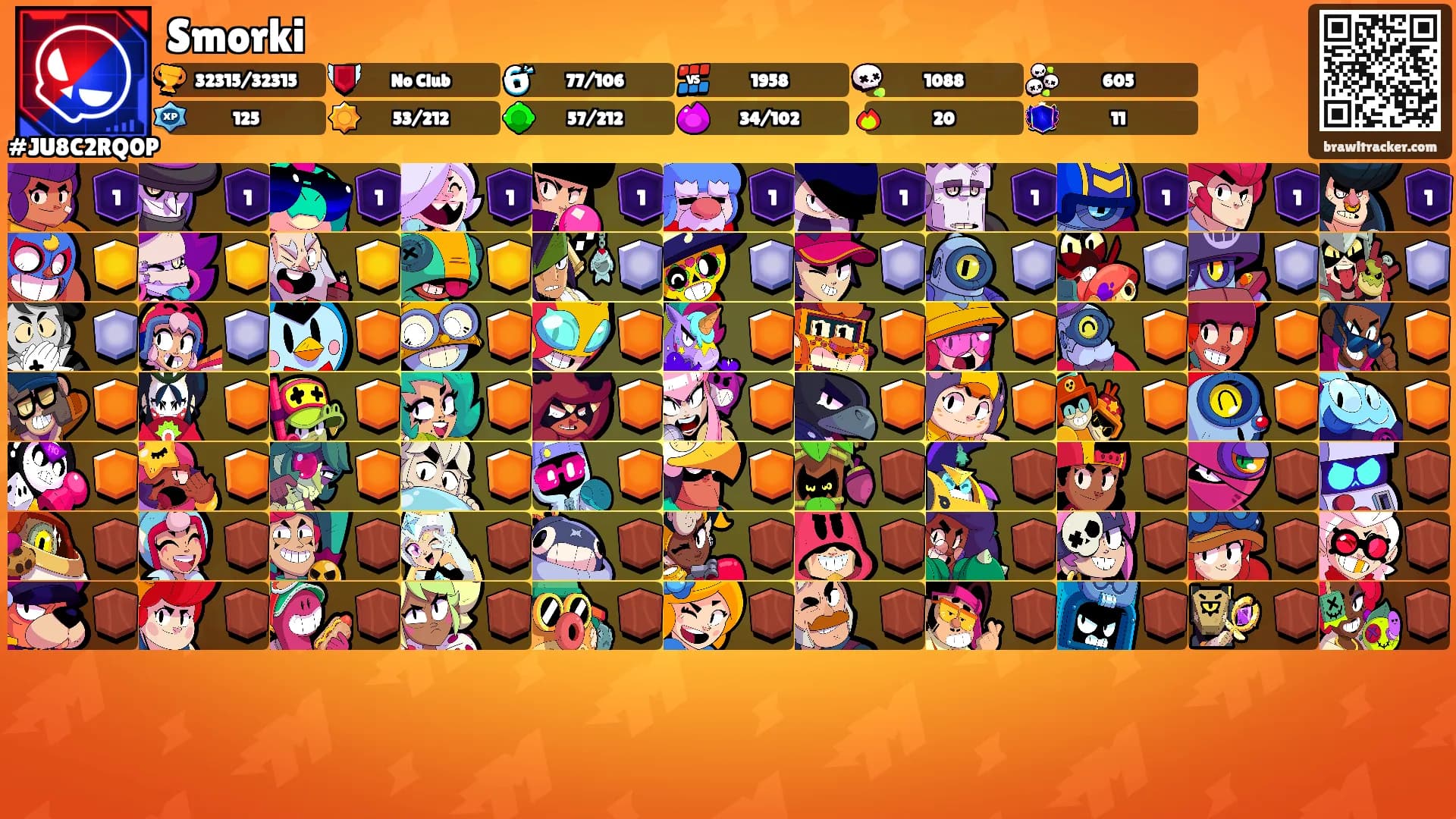 Smorki's Ranks