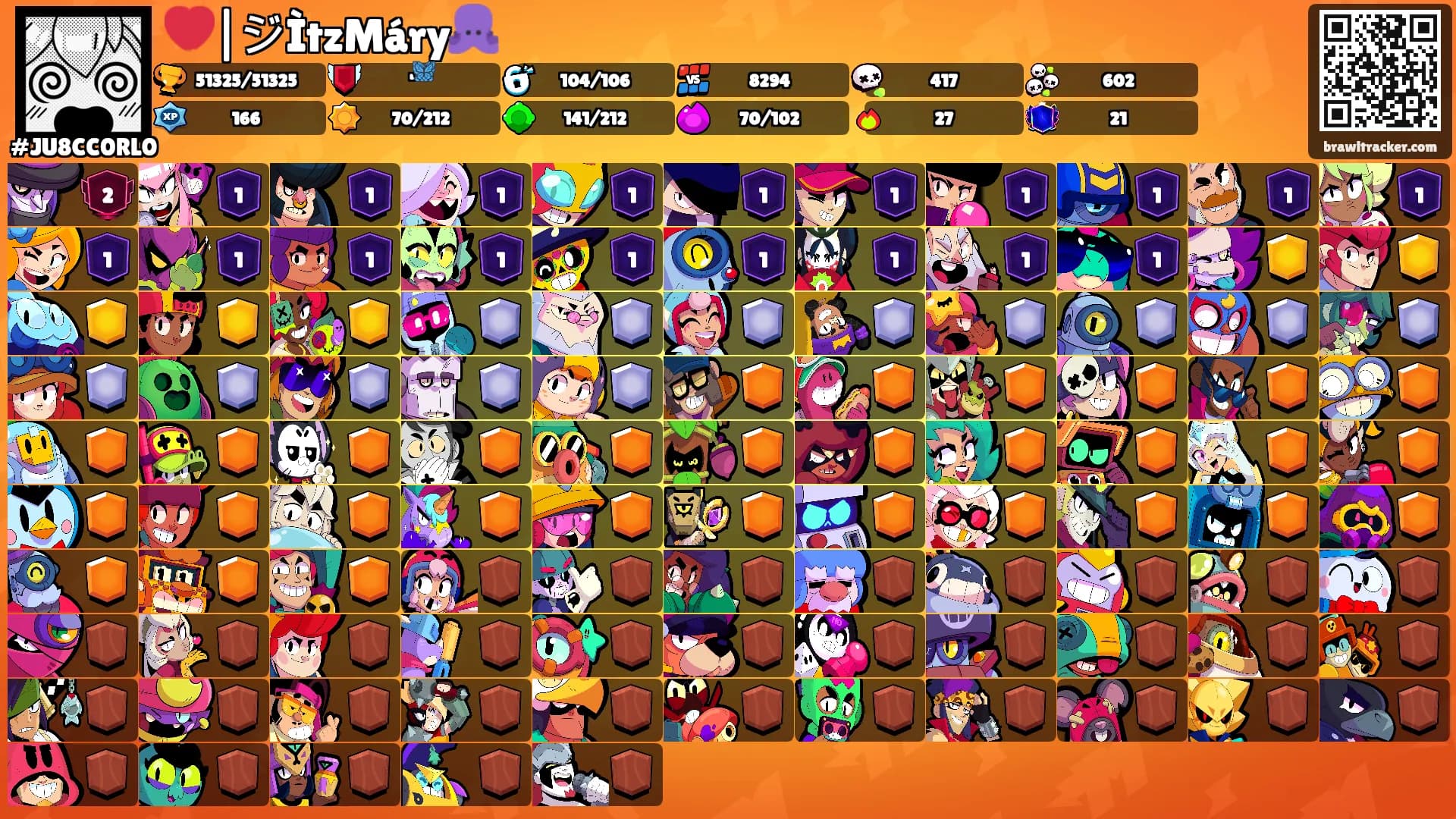 💔|ジÌtzMáry🐙's Ranks