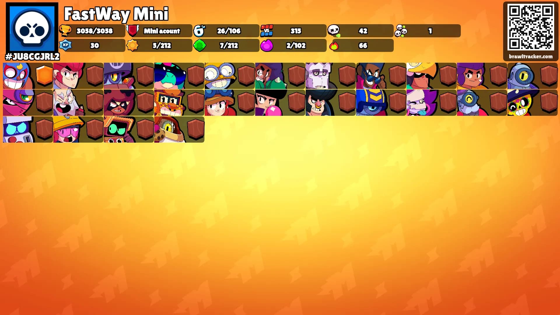 FastWay Mini's Ranks