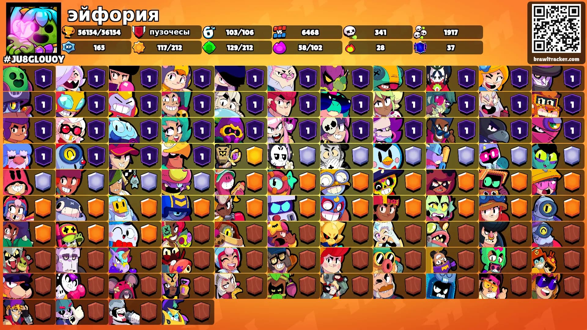 эйфория's Ranks