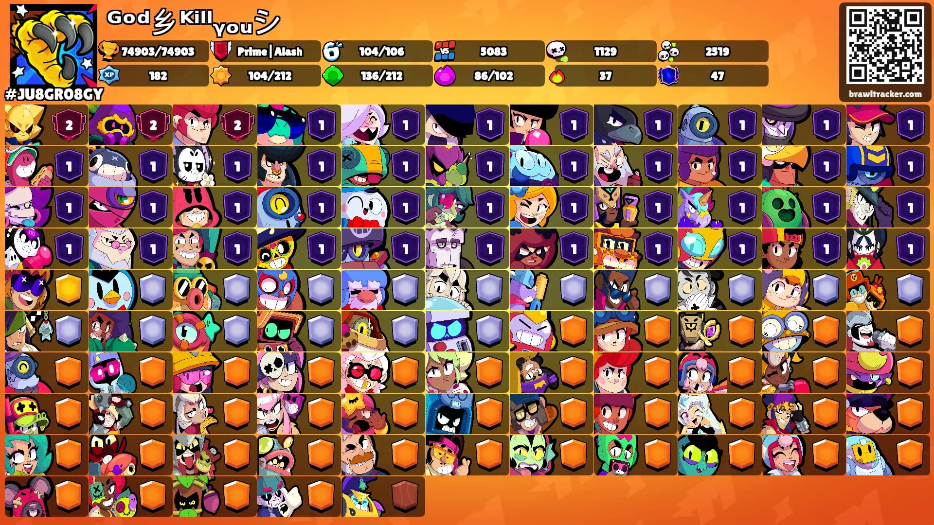 ᴳᵒᵈ乡ᴷⁱˡˡᵧₒᵤシ's Ranks