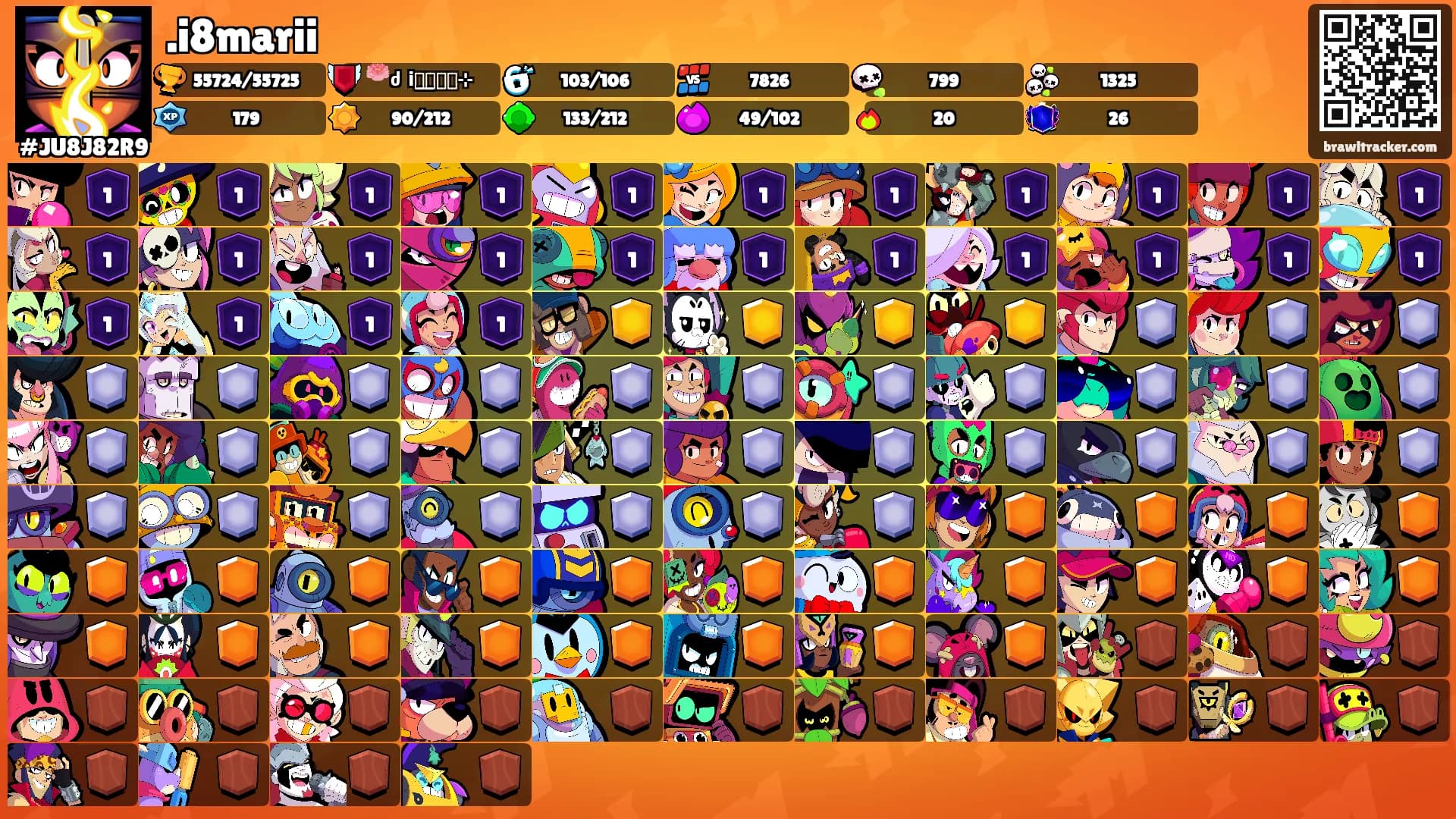 .i8marii's Ranks