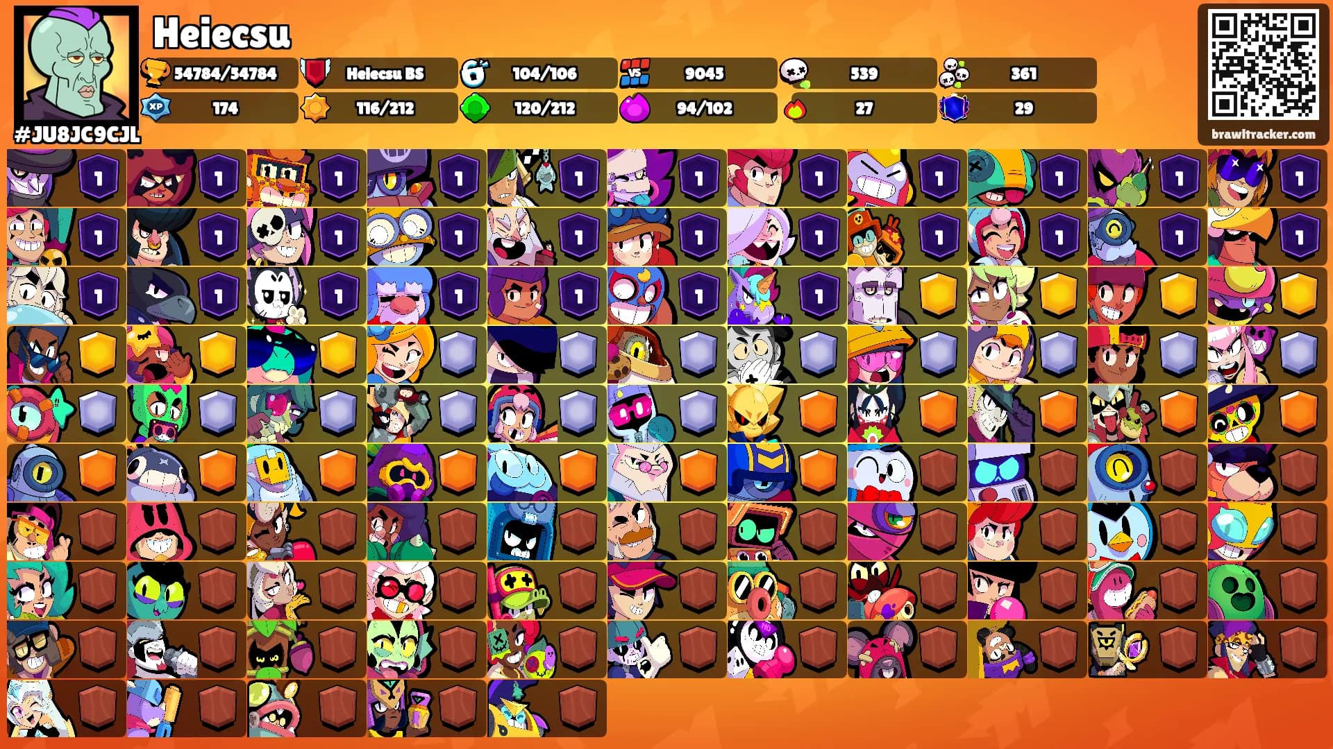 Heiecsu's Ranks