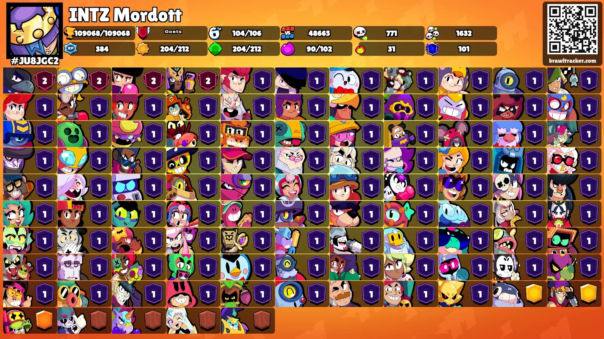 INTZ Mordott's Ranks