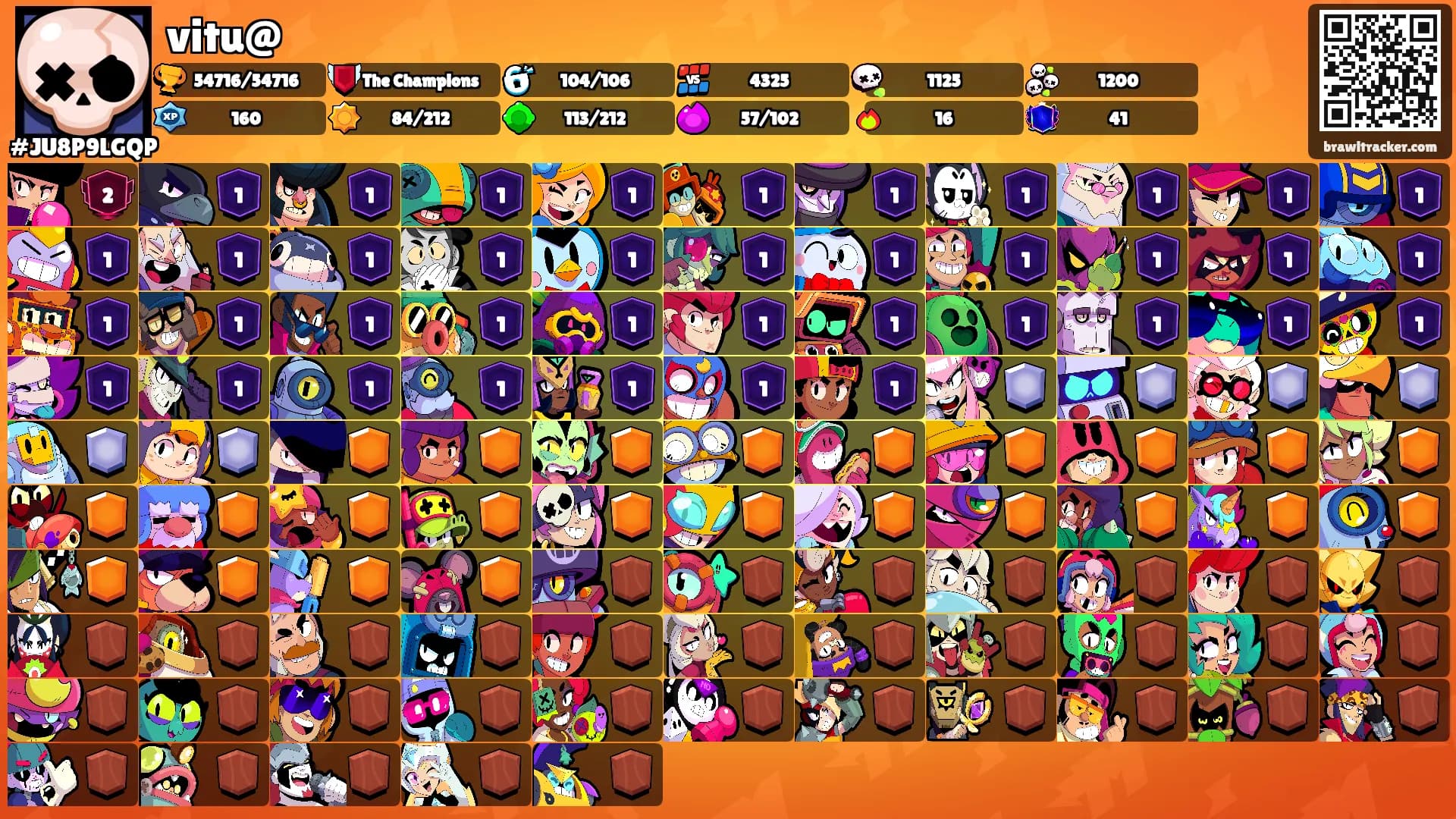 vitu@'s Ranks