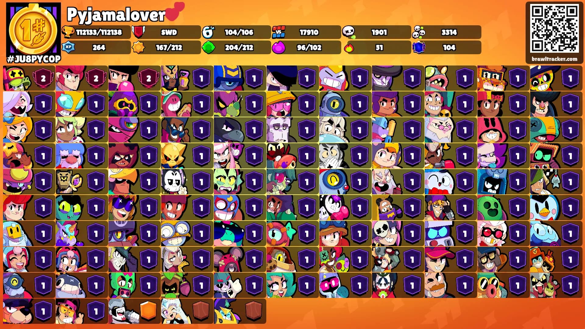 Pyjamalover💕's Ranks