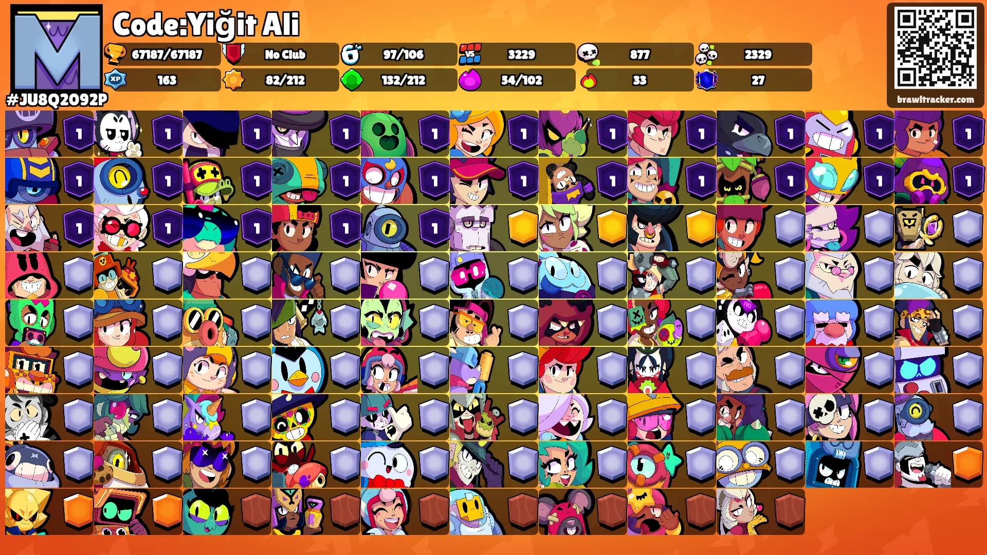 Code:Yiğit Ali's Ranks