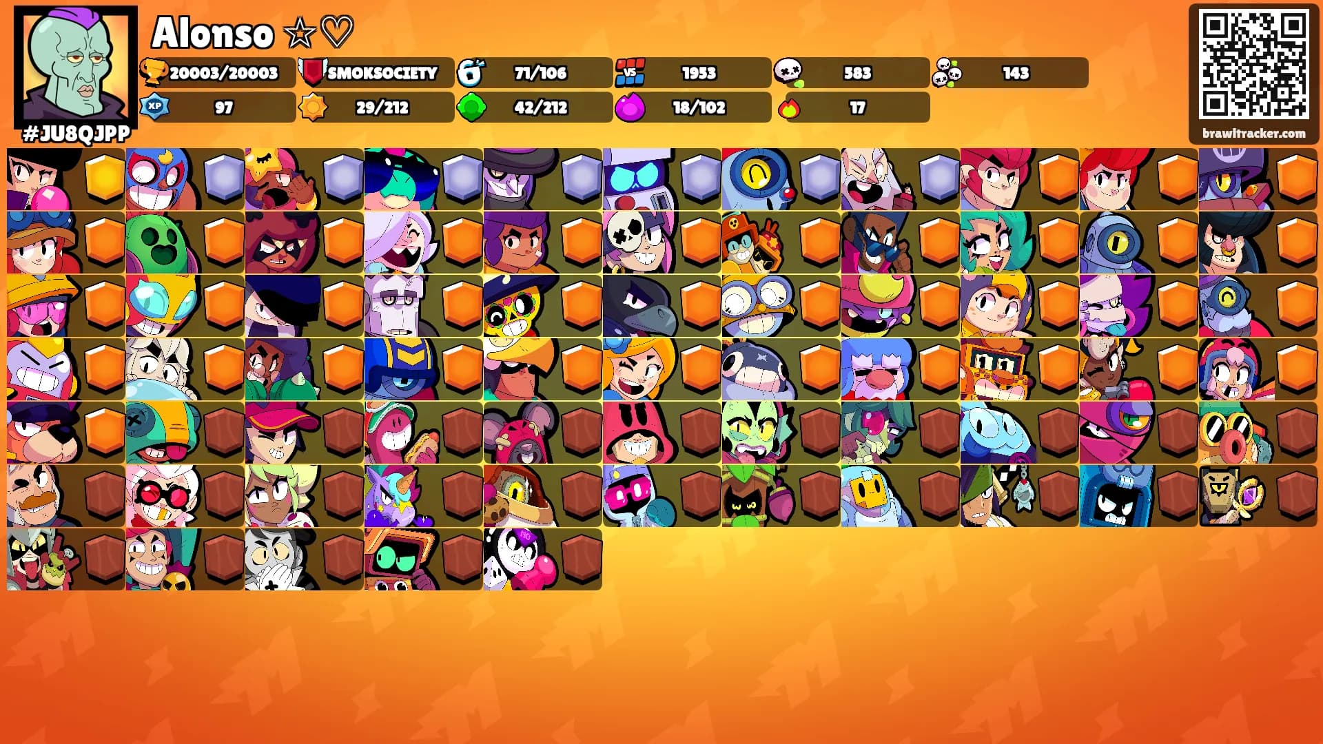 Alonso ☆♡'s Ranks