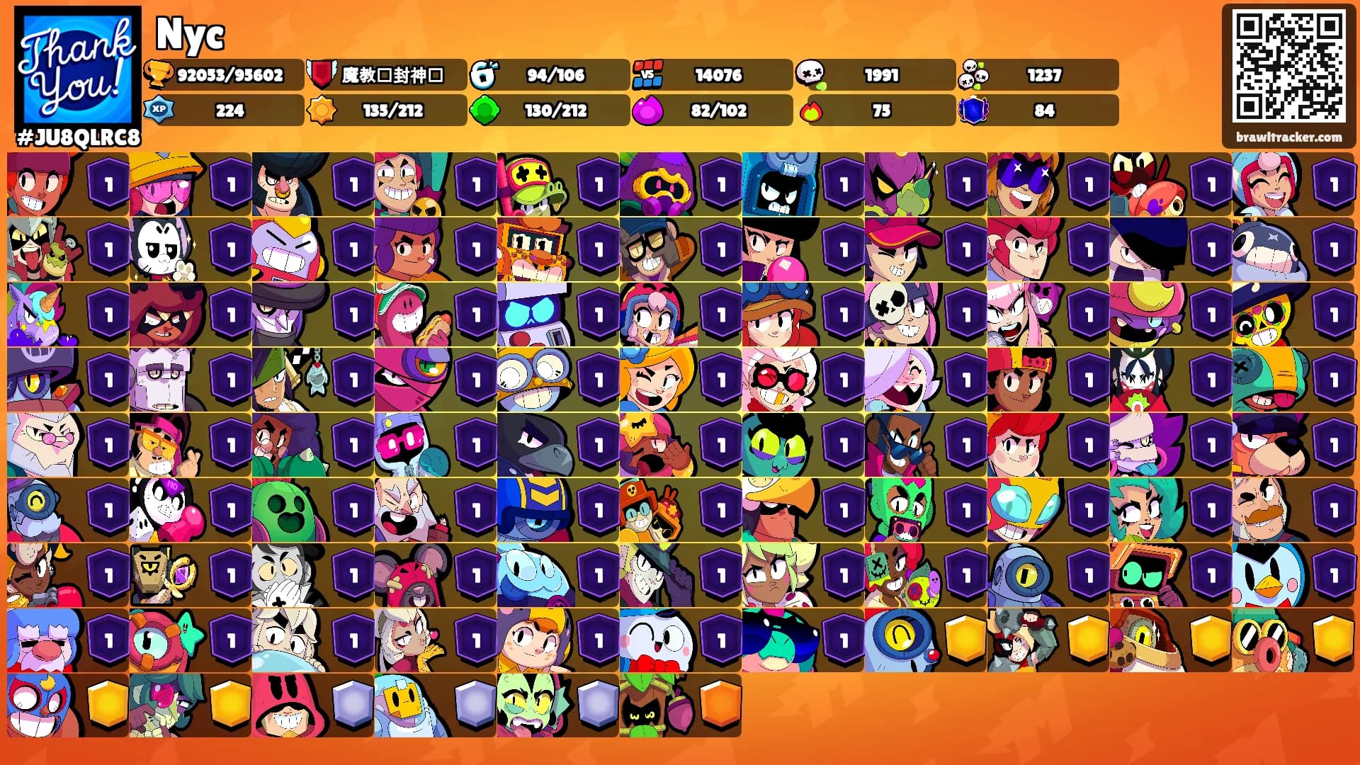 Nyc's Ranks