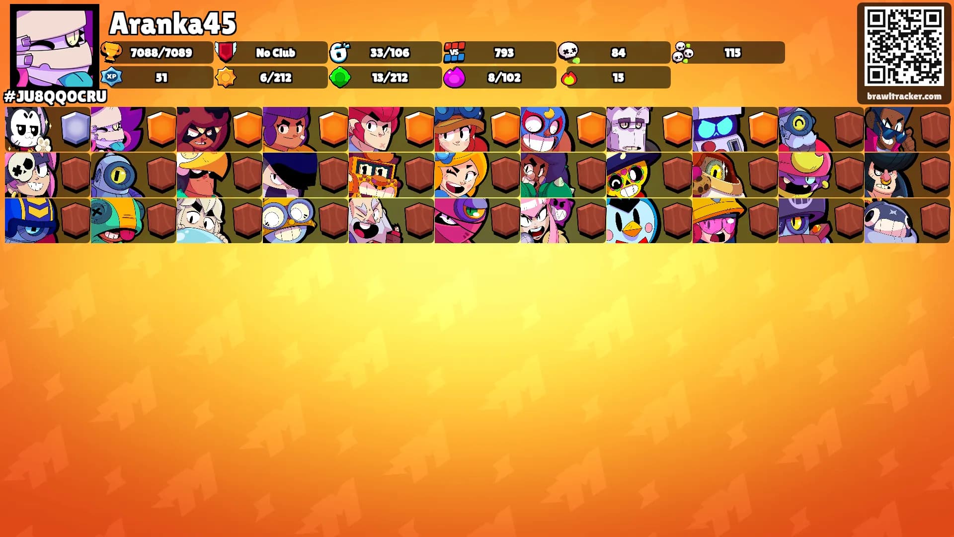 Aranka45's Ranks