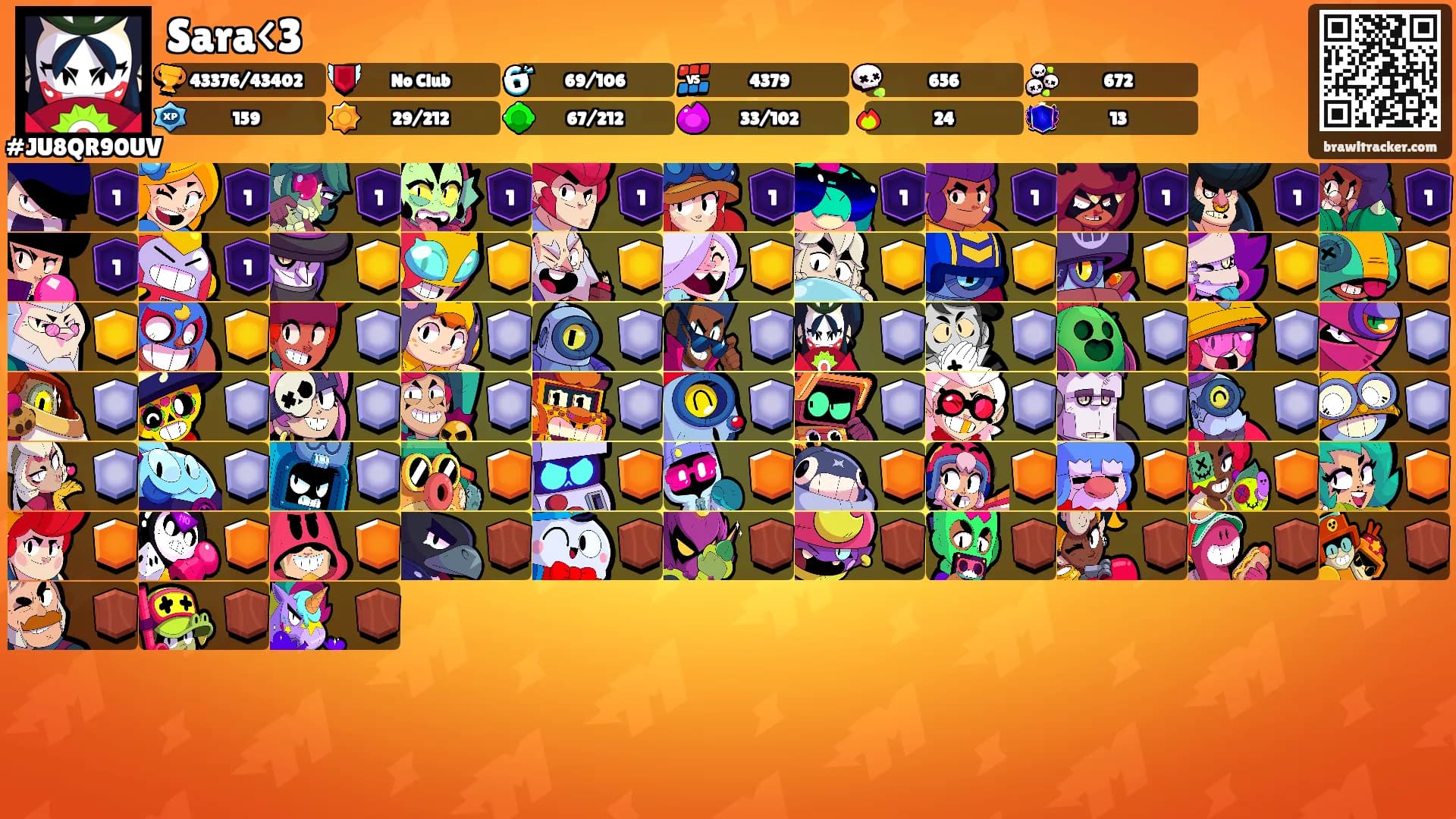 Sara<3's Ranks