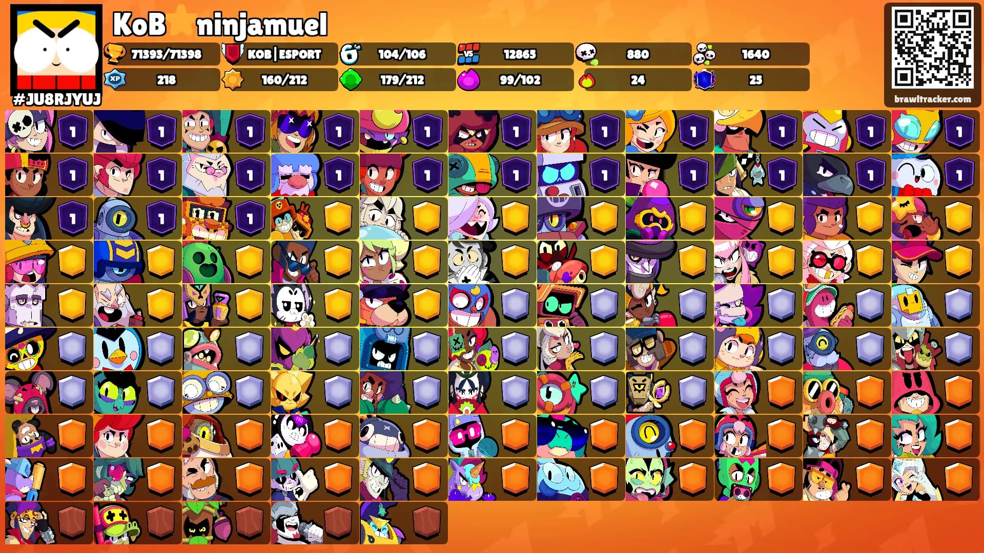 KoB⭐️ninjamuel's Ranks