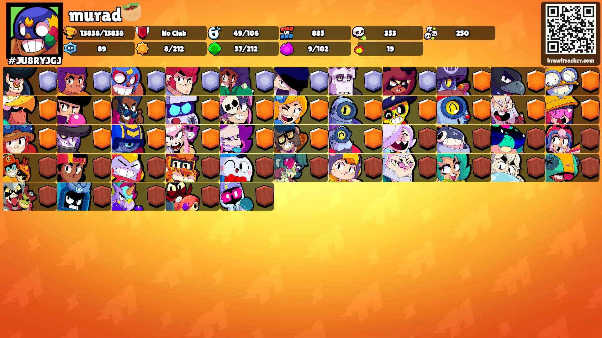 murad🥙's Ranks