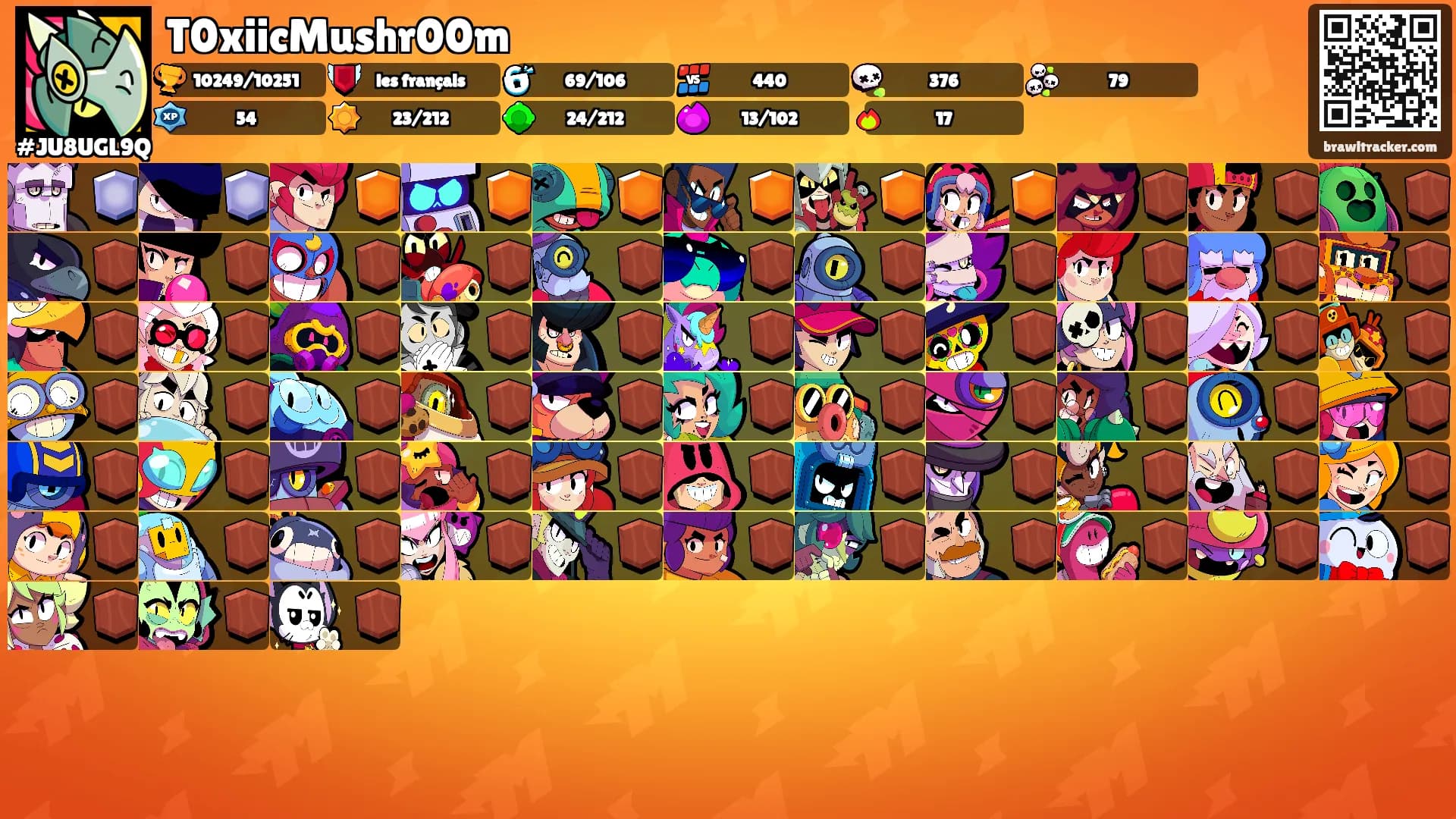 T0xiicMushr00m's Ranks