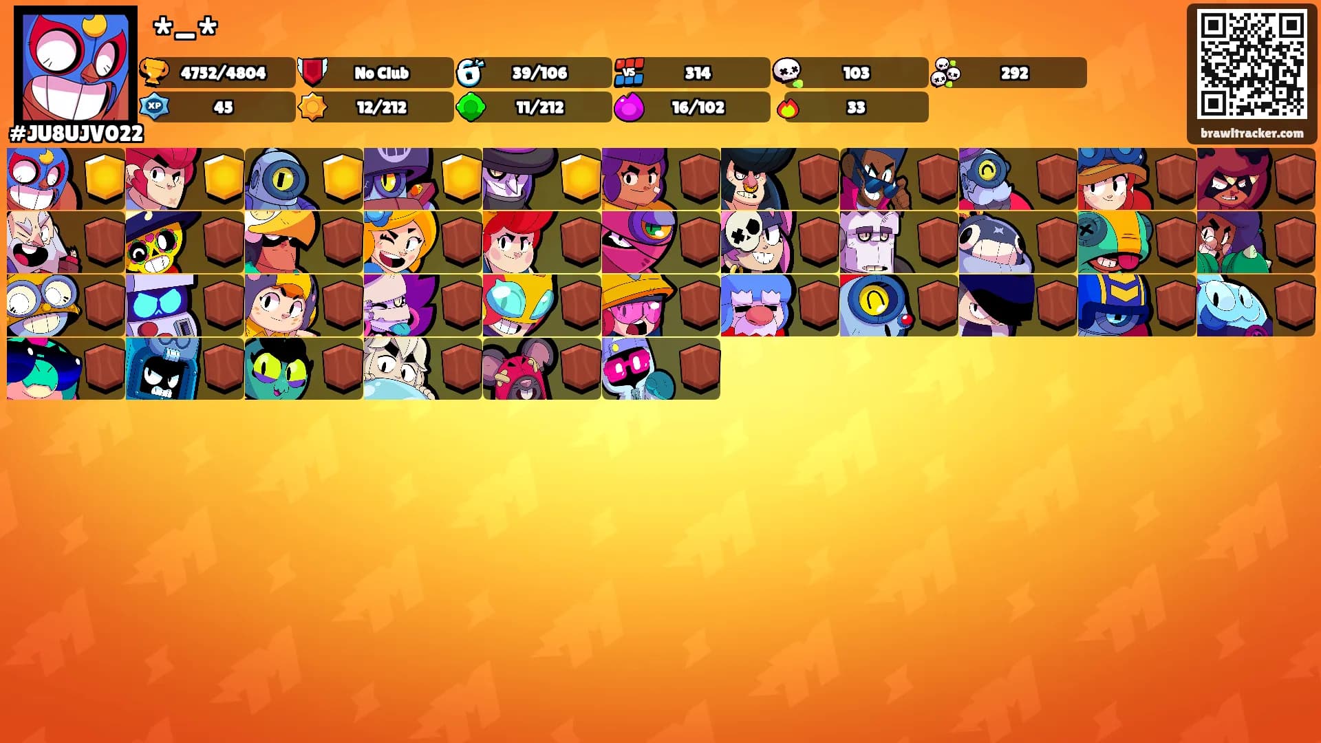 *-*'s Ranks