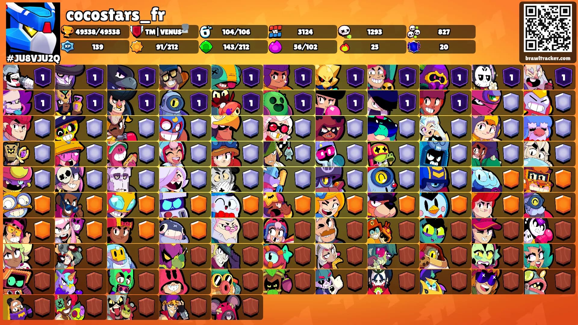 cocostars_fr's Ranks