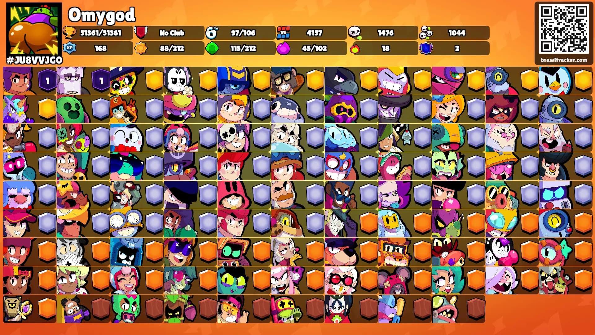 Omygod's Ranks