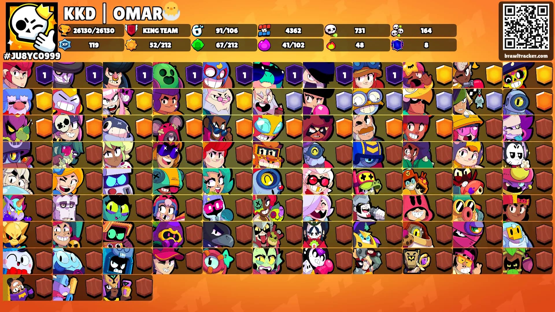KKD | OMAR🐣's Ranks