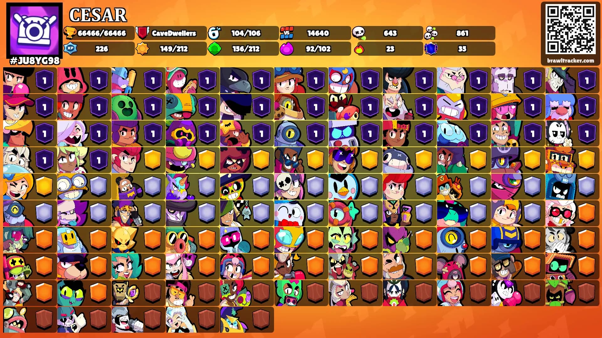 𝐂𝐄𝐒𝐀𝐑's Ranks