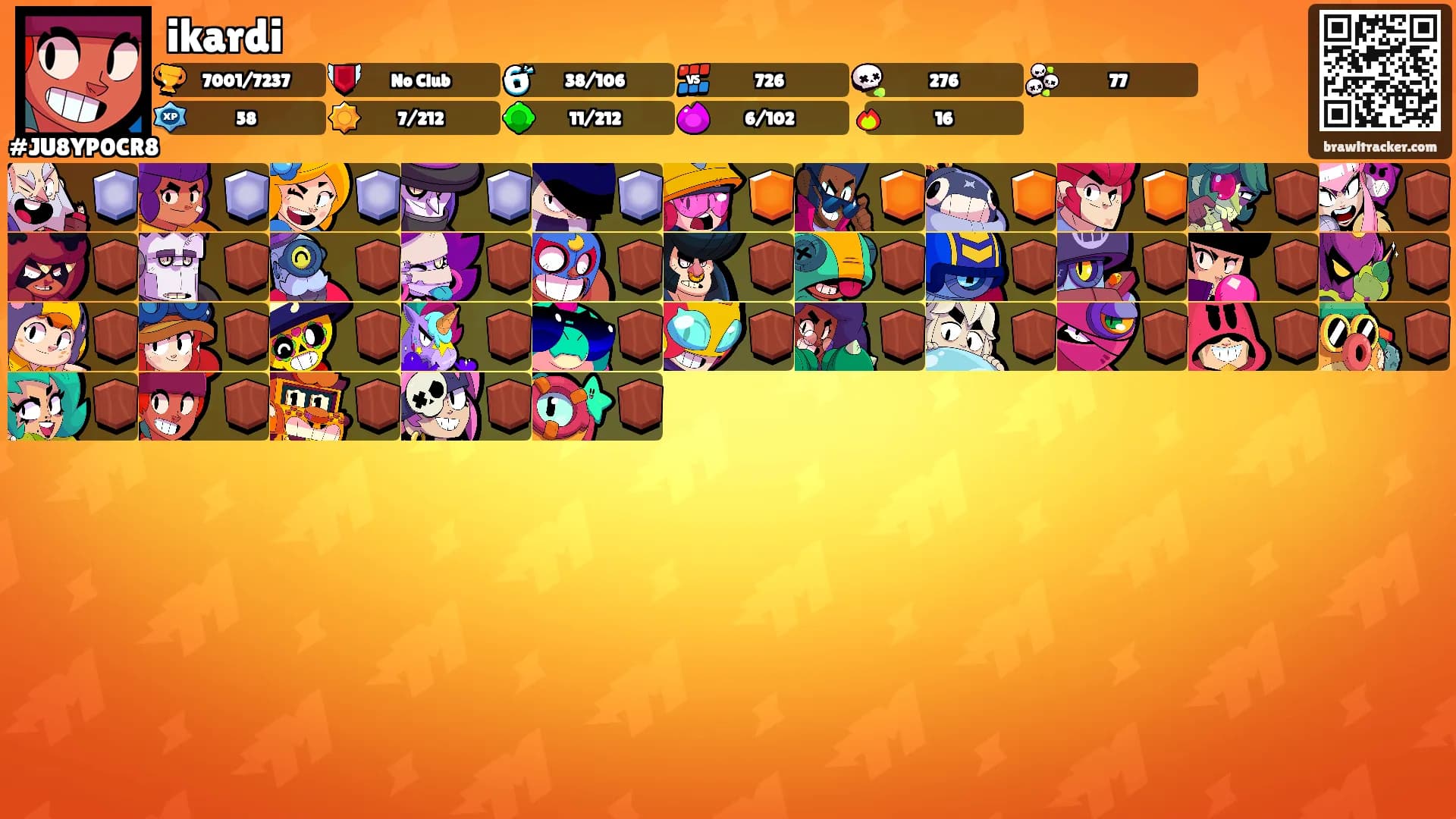 ikardi's Ranks