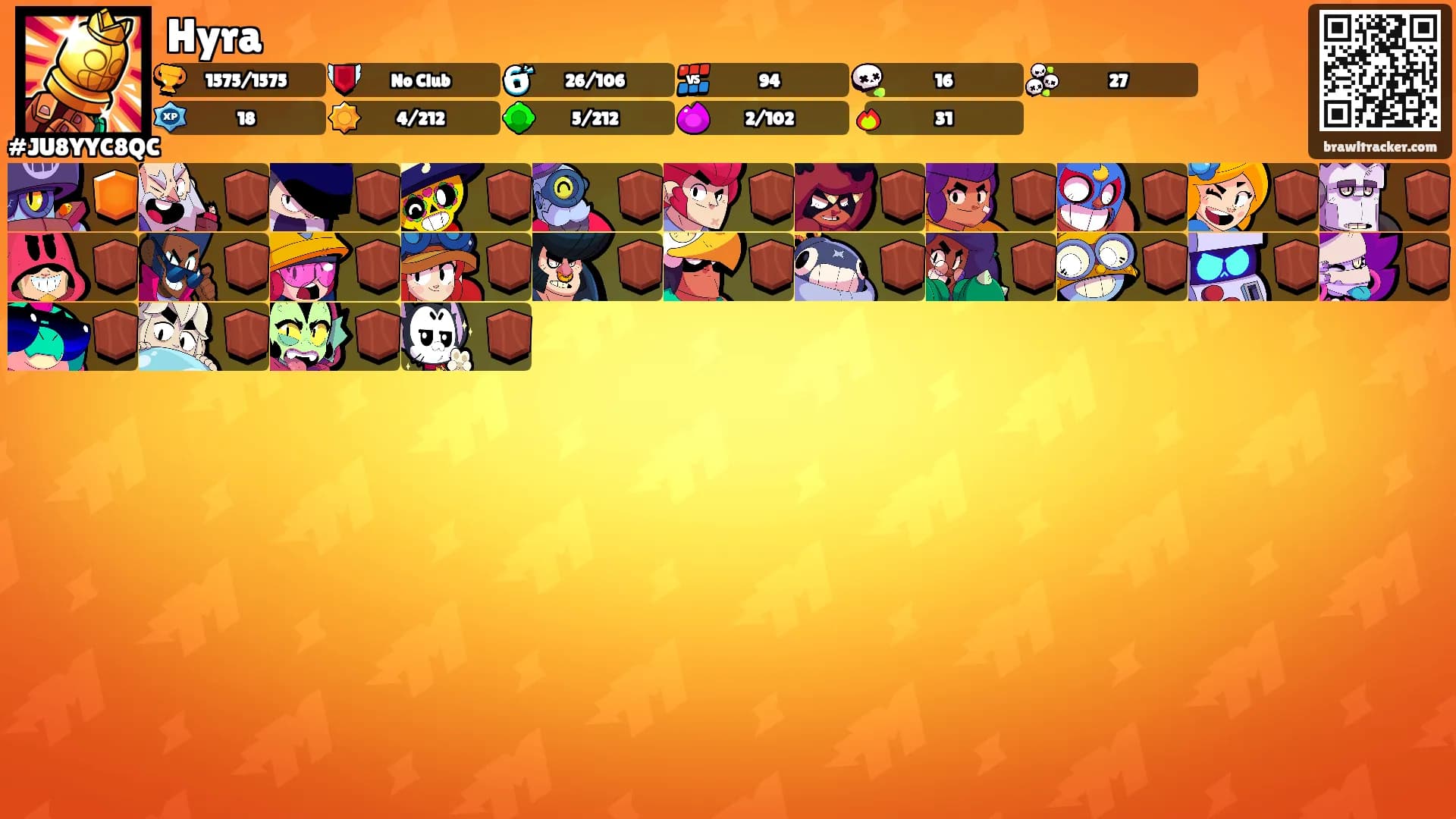 Hyra's Ranks