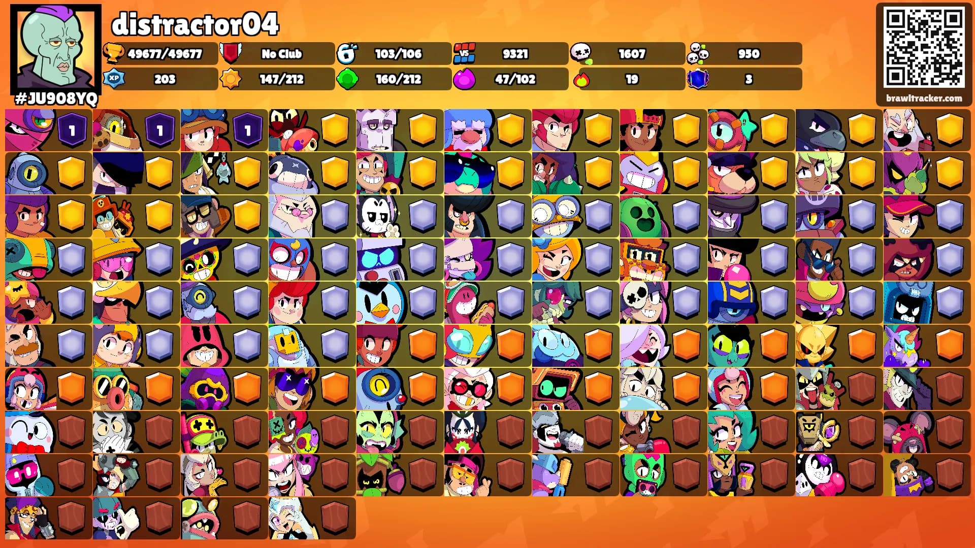 distractor04's Ranks