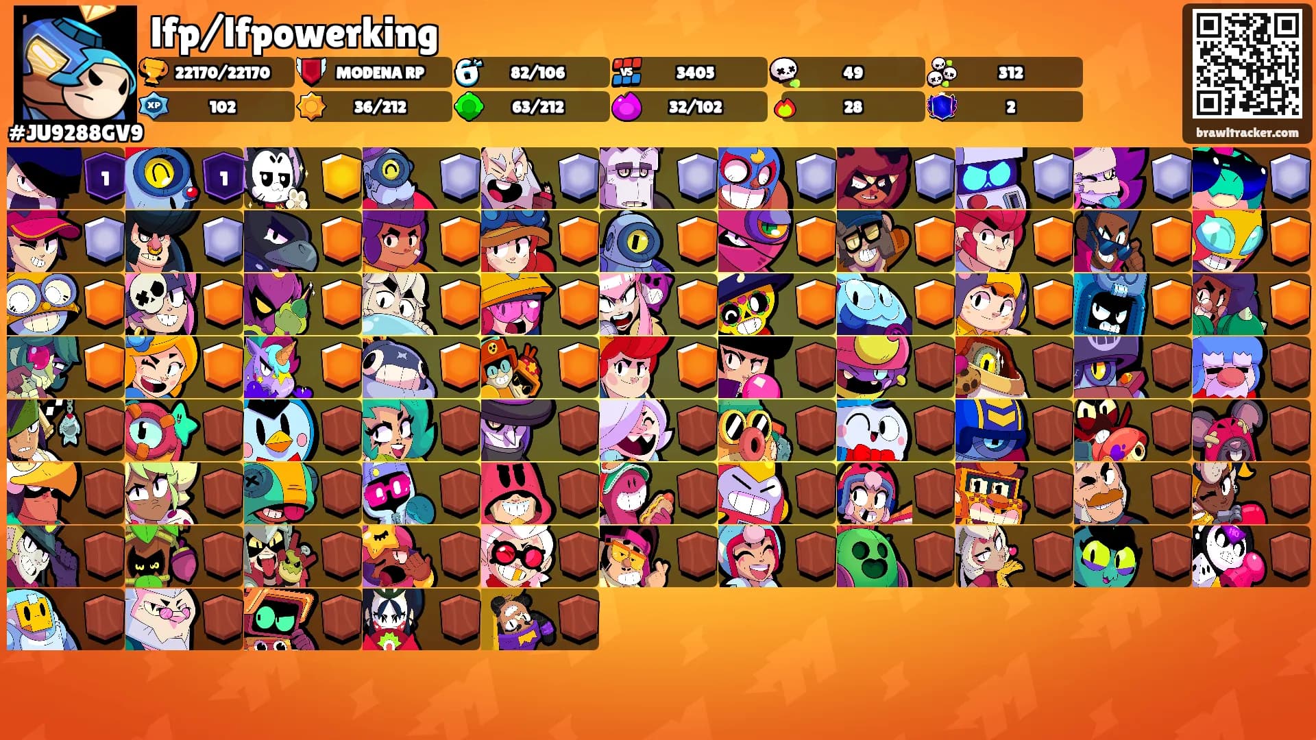 lfp/lfpowerking's Ranks