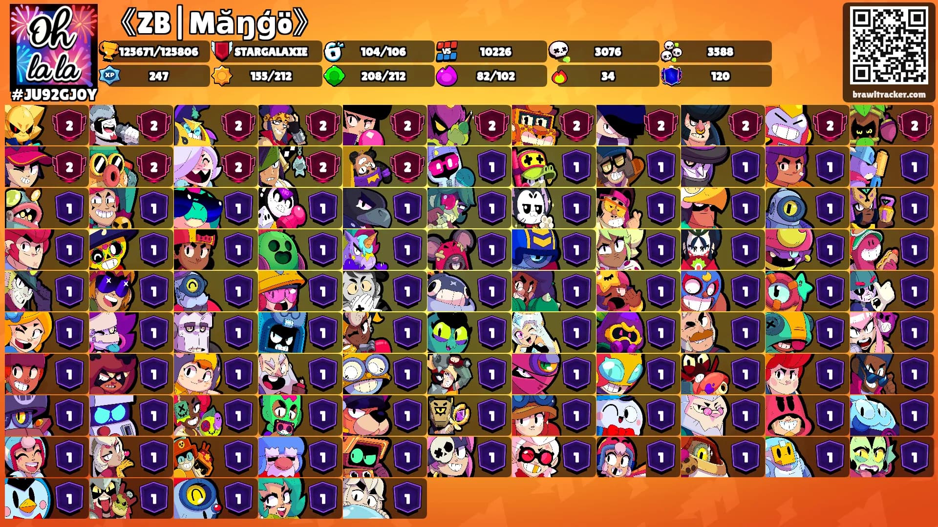 《ZB|Măŋģö》's Ranks