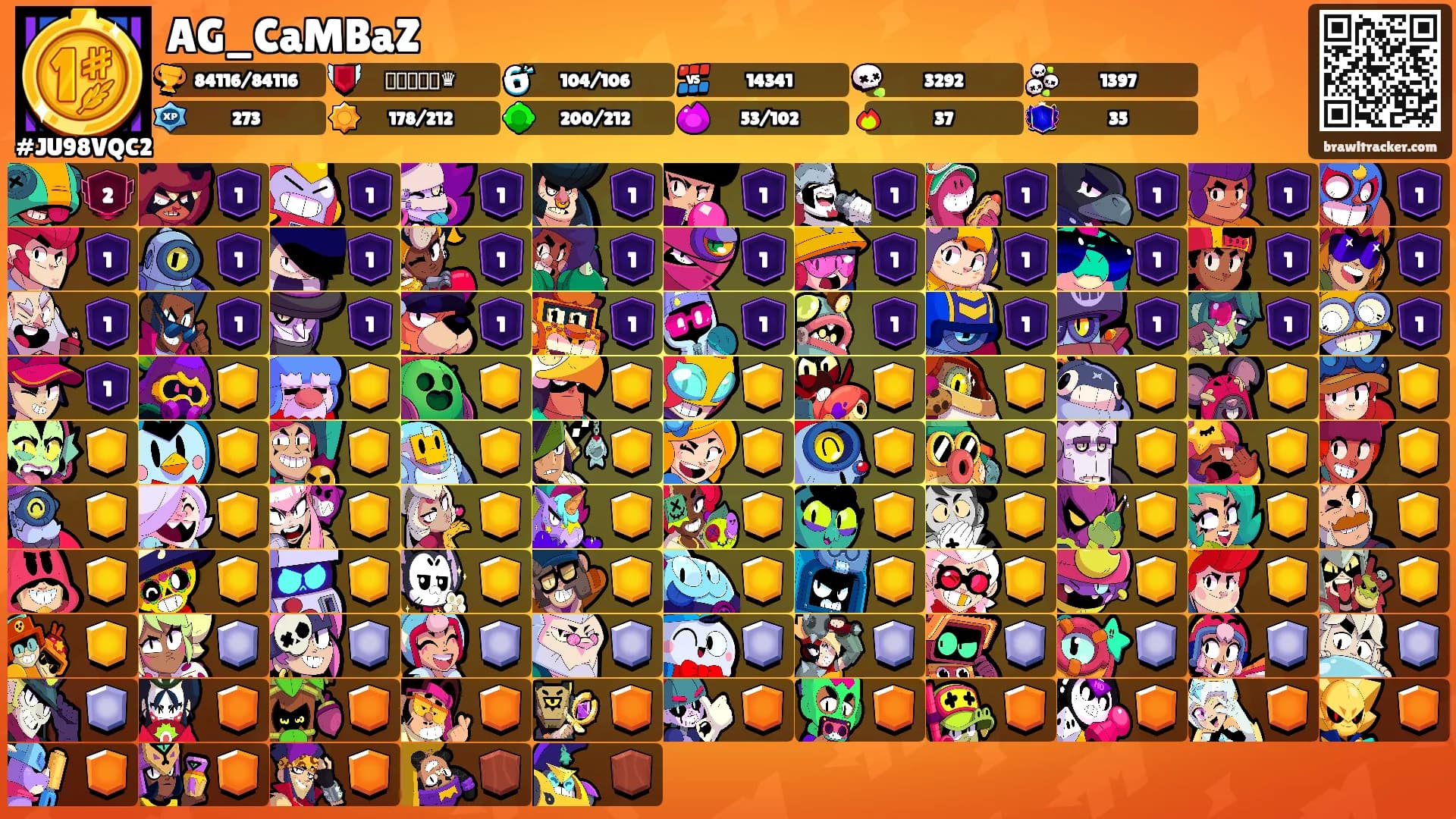 AG_CaMBaZ's Ranks