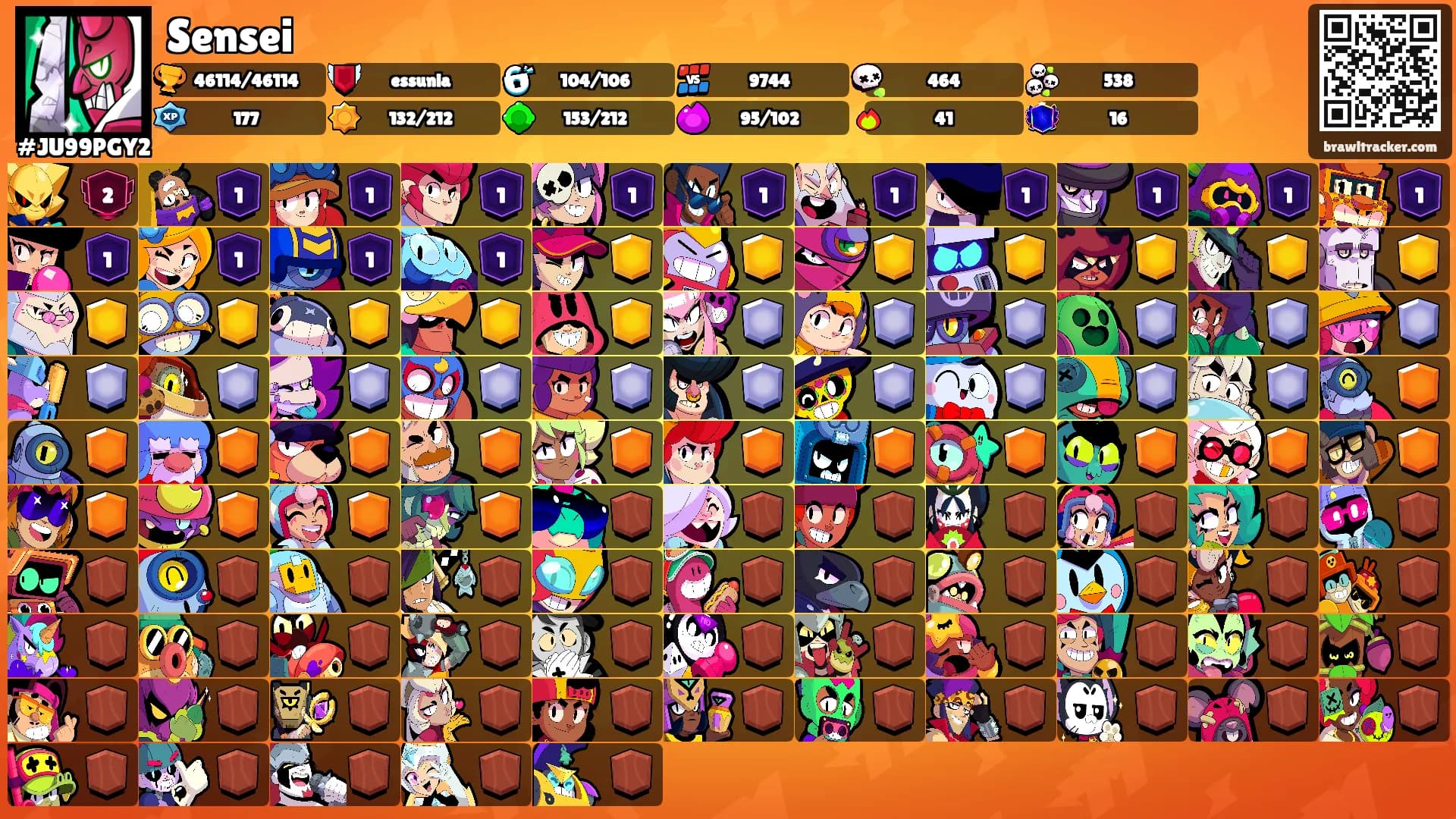 Sensei's Ranks
