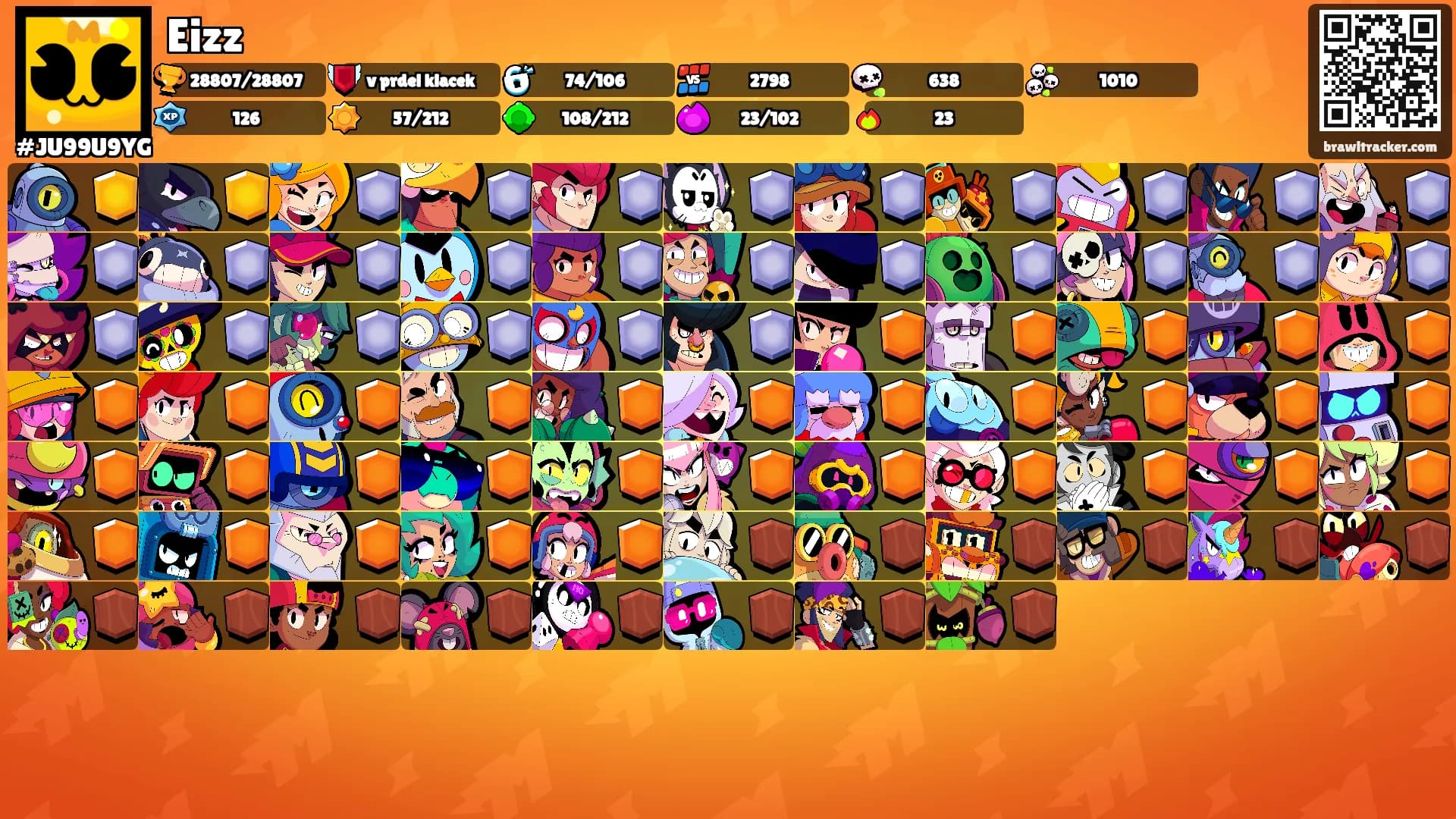 Eizz's Ranks