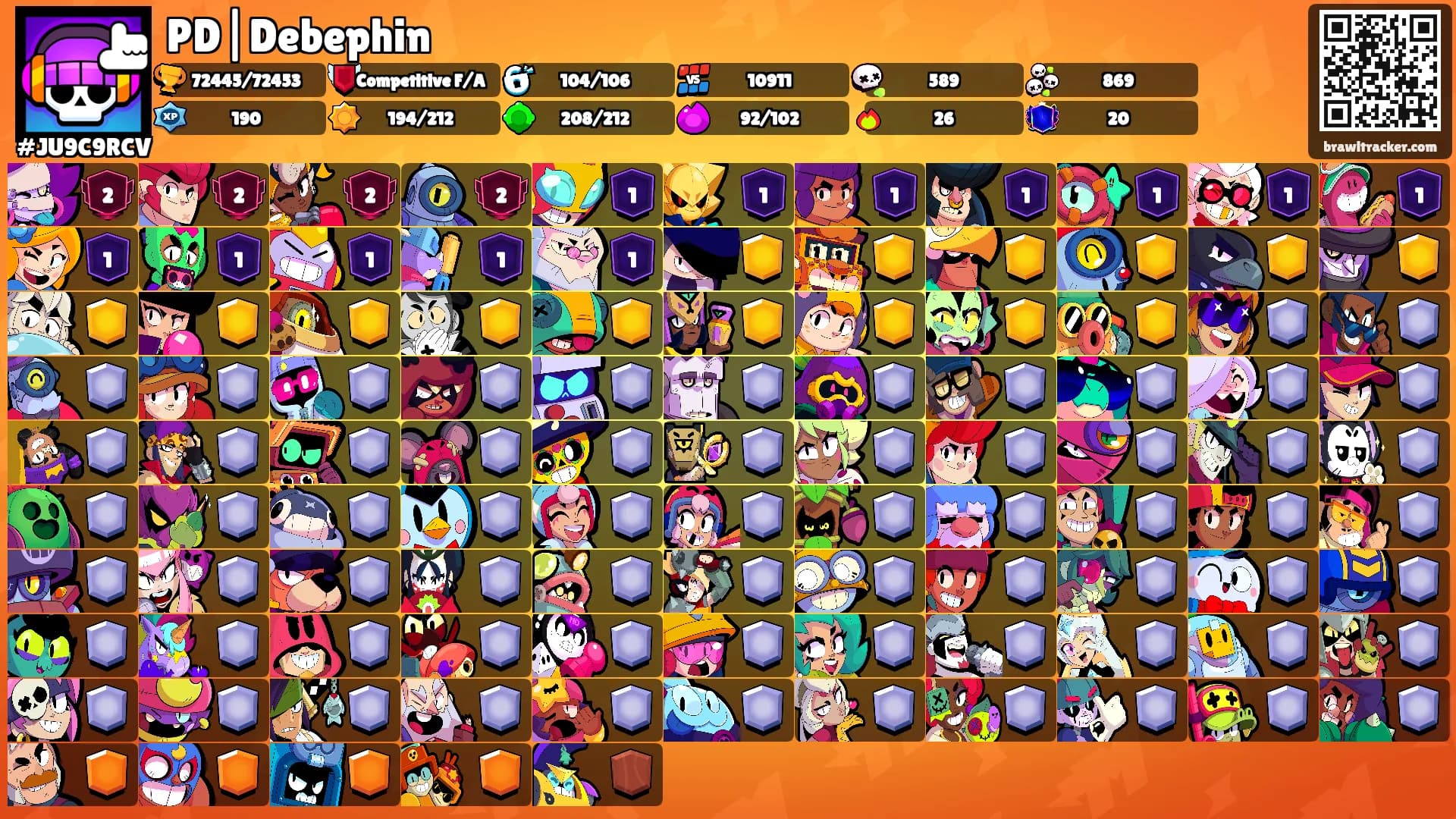 PD|Debephin's Ranks