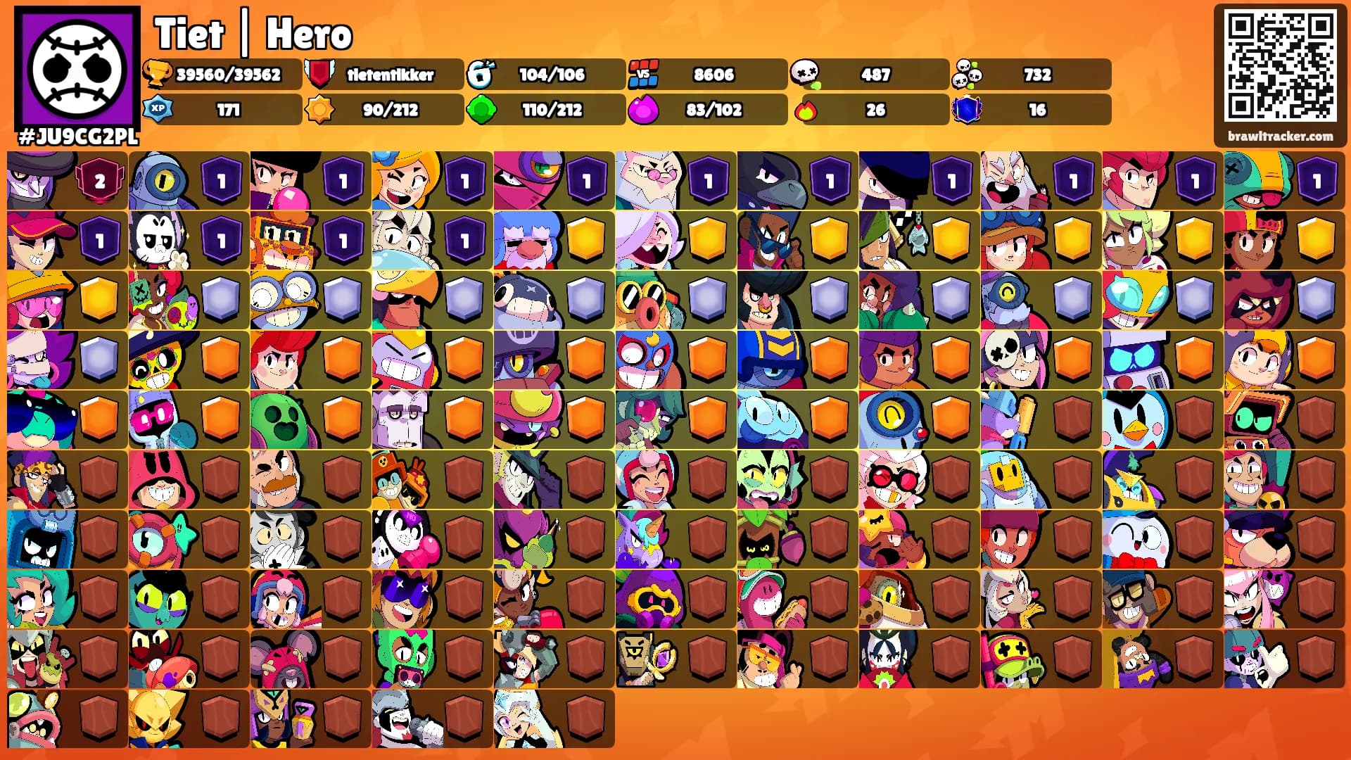 Tiet | Hero's Ranks