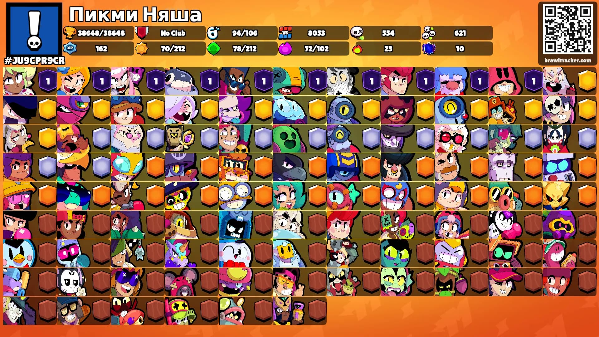 Пикми Няша's Ranks