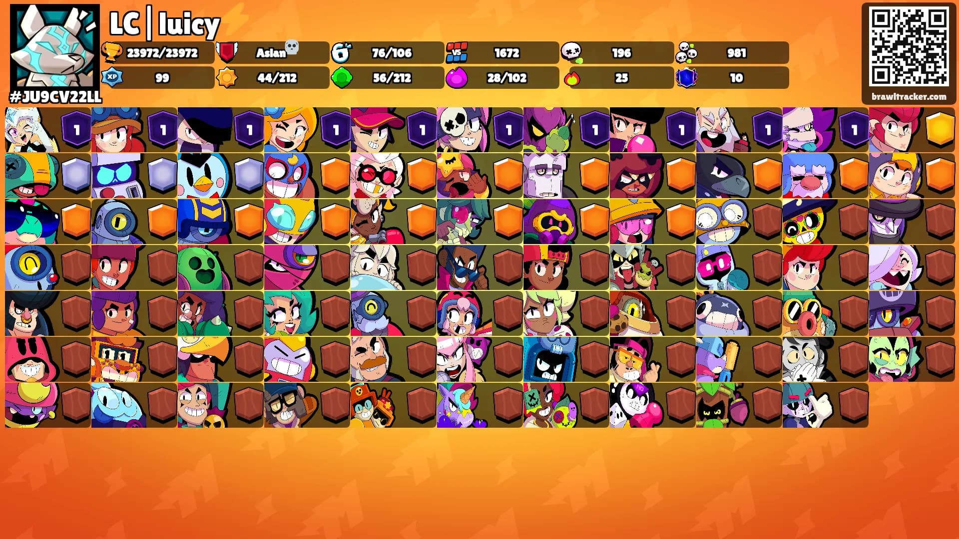 LC|luicy⚡️'s Ranks