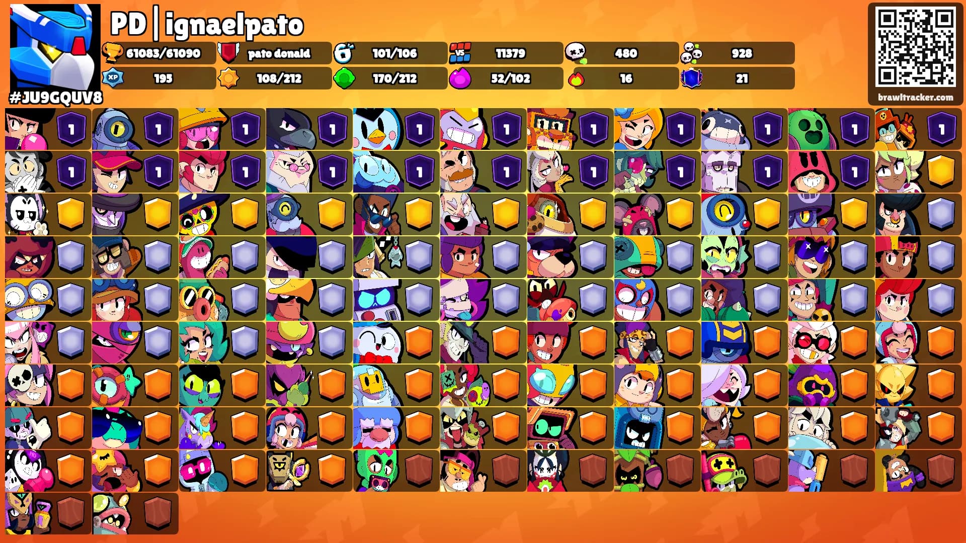 PD|ignaelpato's Ranks